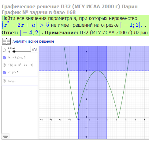 Параметр графически. ABS(X + a2/x +1) + ABS(X + a2/x-1)=2. Задачи с параметром и модулем. Графики в задачах с параметрами. Решение параметров на отрезке.