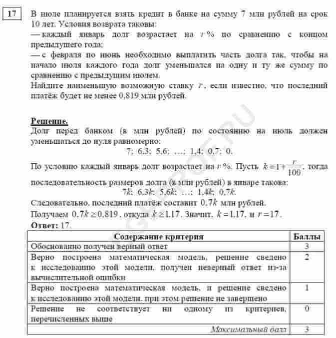 По бизнес плану предполагается вложить в четырехлетний проект 10 млн рублей по итогам каждого