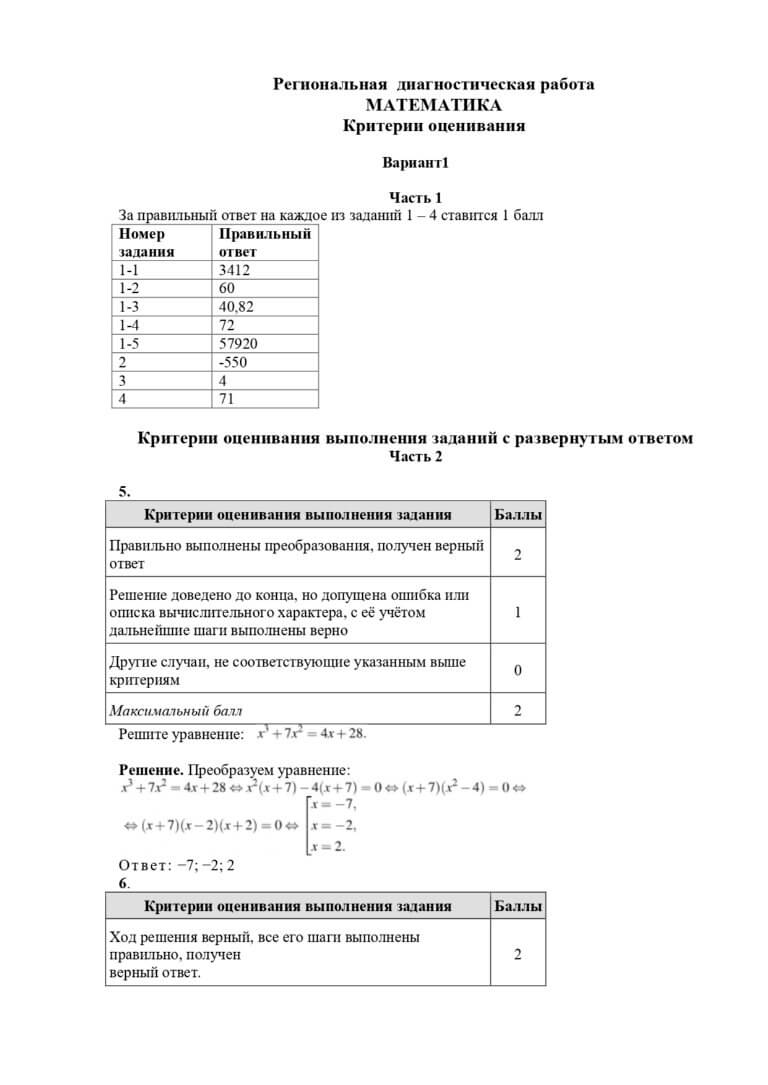 Критерии оценивания проекта 11 класс