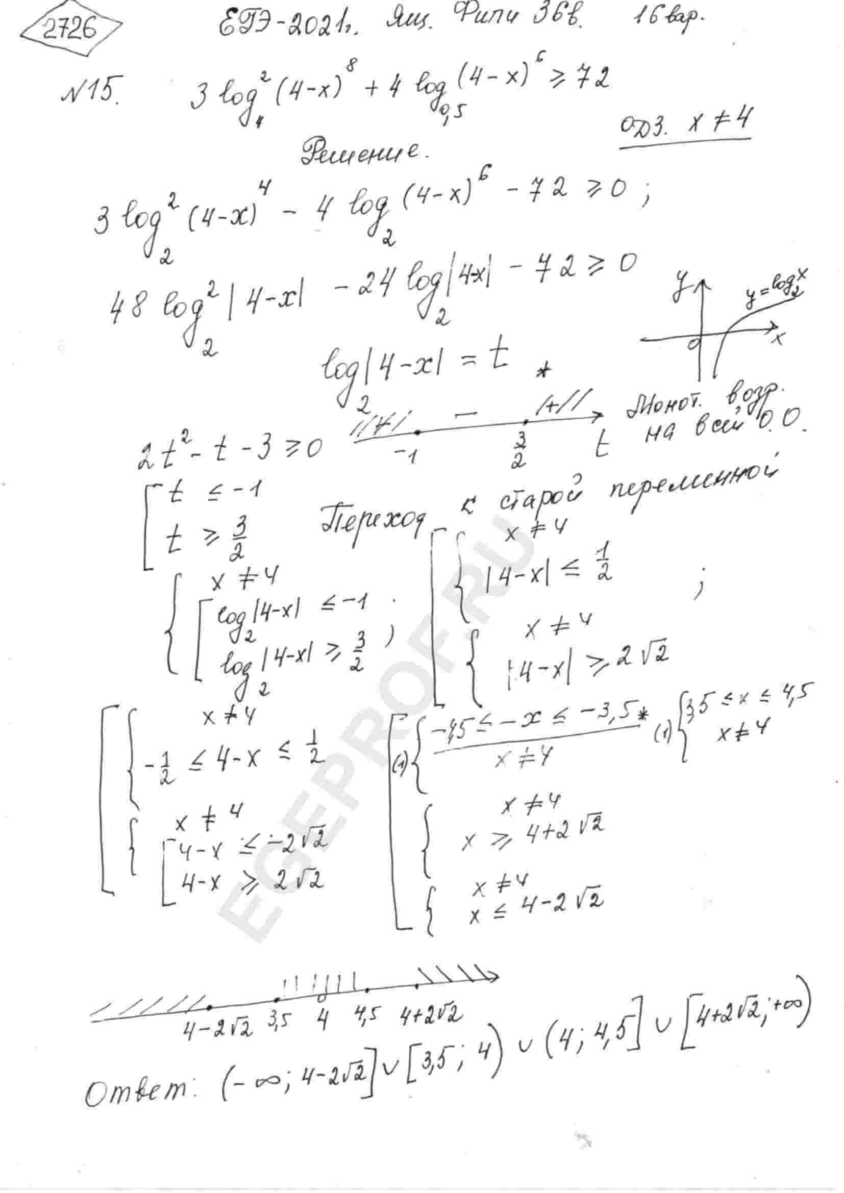 3-log-4-4-x-8-2-4log-0-5-4-x-6-72