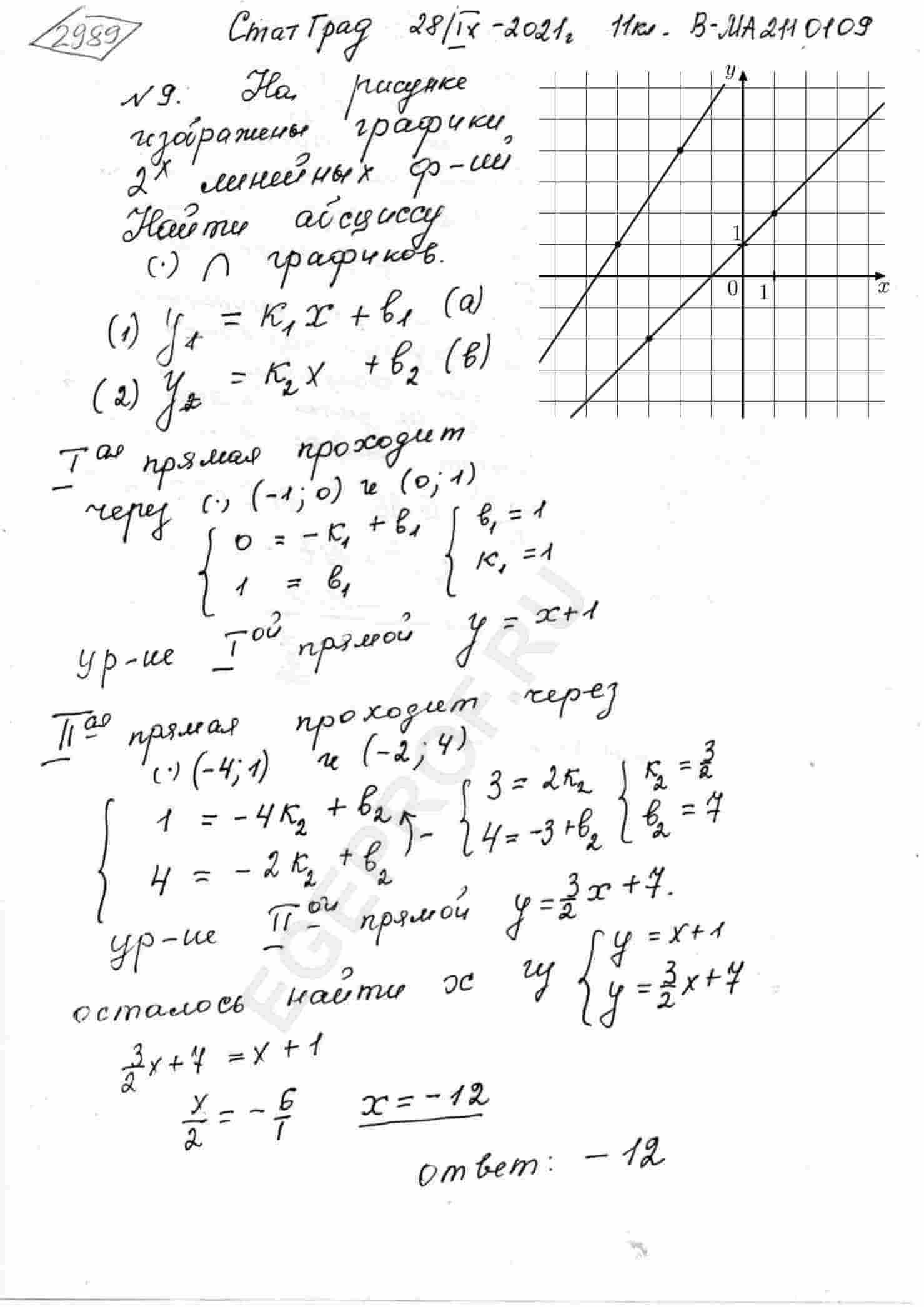 На рисунке изображены графики двух линейных функций найдите абсциссу точки пересечения 509229