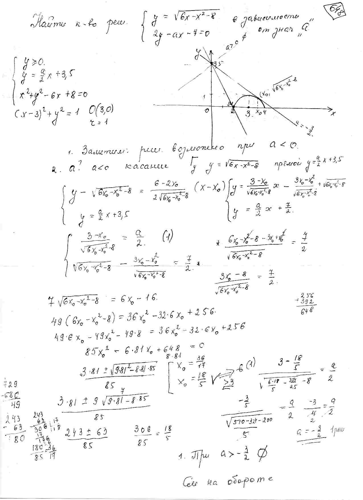 y-sqrt-6x-x-2-8-2y-ax-7-0