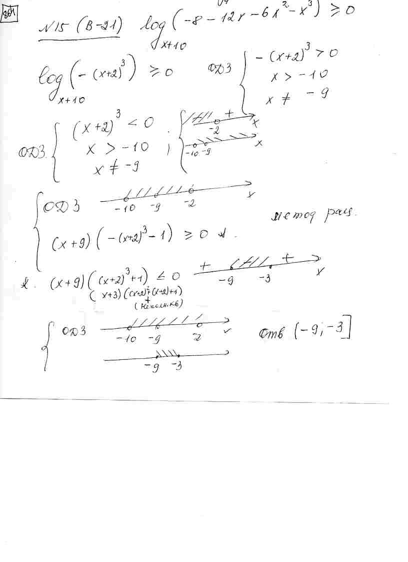 Решите неравенство log x 3. Log^2(x^2)+log(x^2)<8 решите неравенство. 2 Log x^2-6x+10(5x^2+3). Решите неравенство log 2x-3 10-3x 0. Решите неравенство log_3(x)^2-3log_3(x)-10.