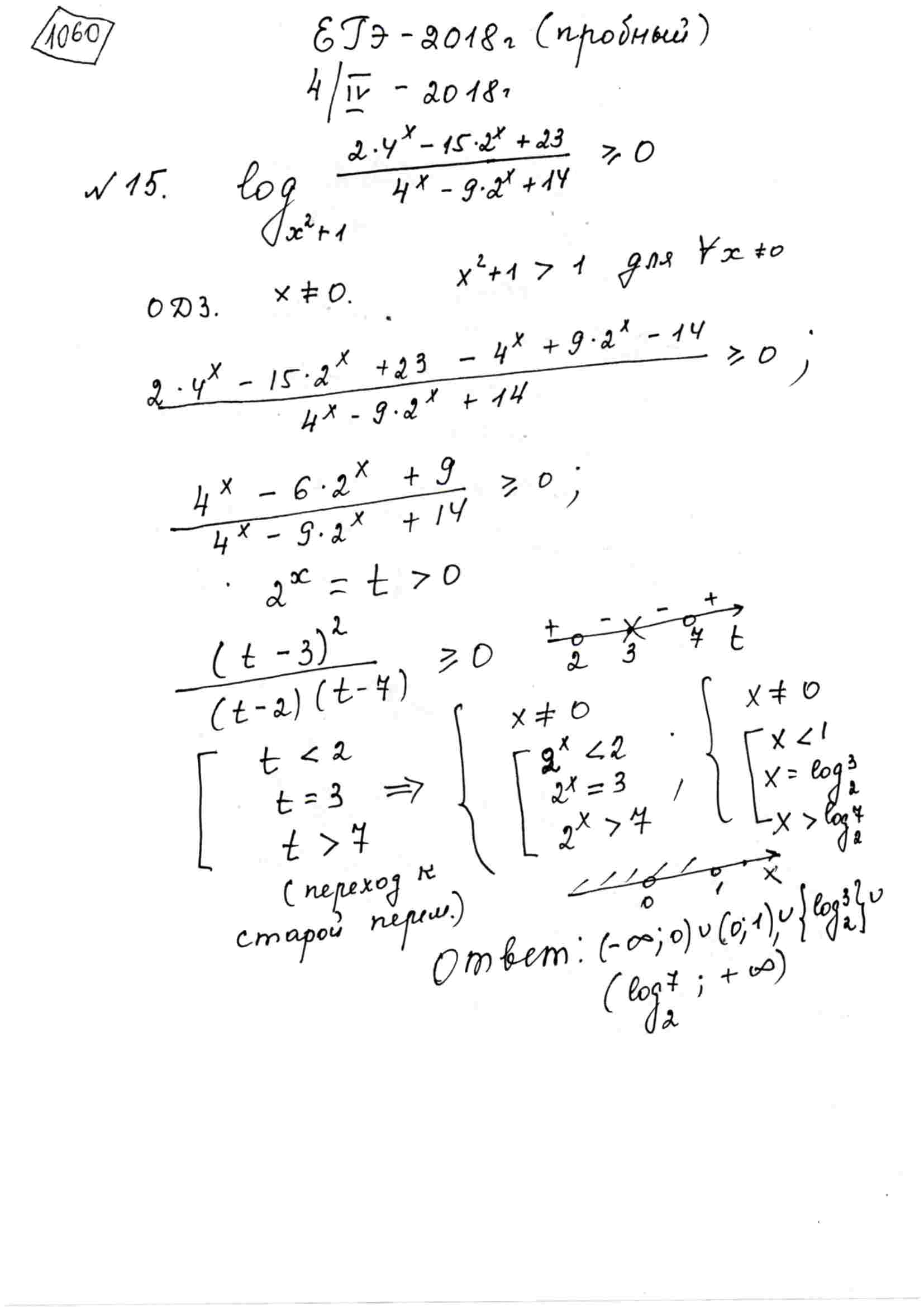 Решите неравенство log_{x^2+1}((2*4^x-15*2^x+23)/(4^x-9*2^x+14))>=0