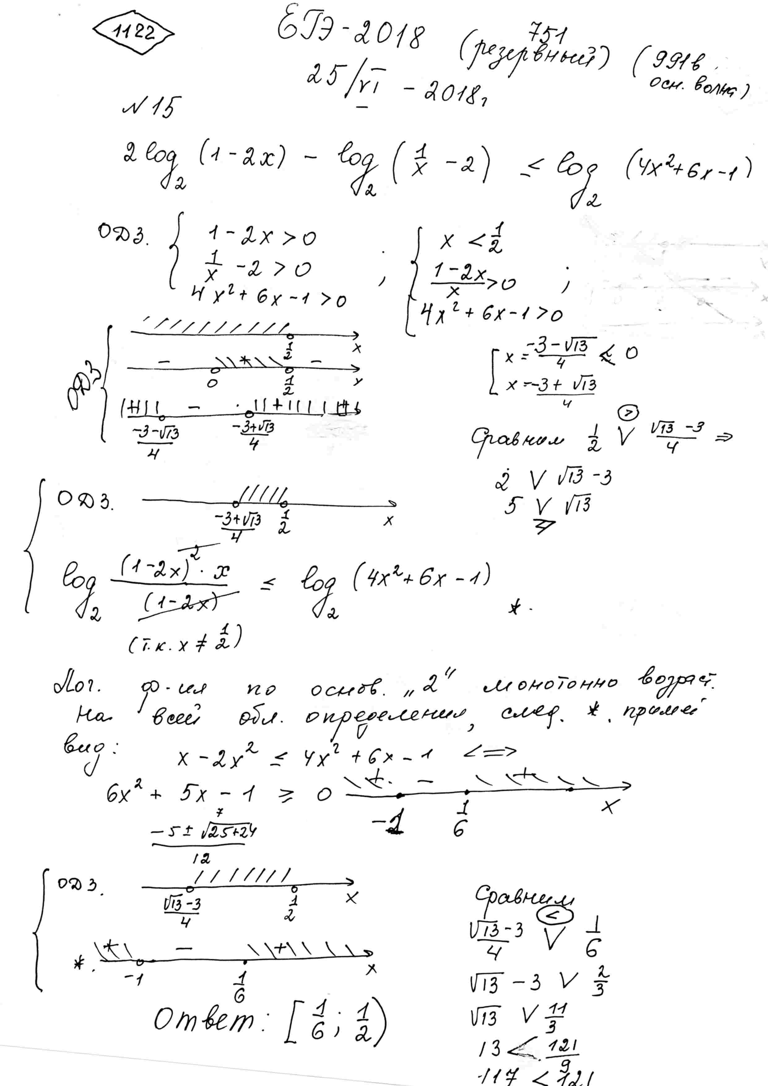 Решите неравенство 2log_{2}(1-2x)-log_{2}(1/x-2)<=log_{2}(4x^2+6x-1)