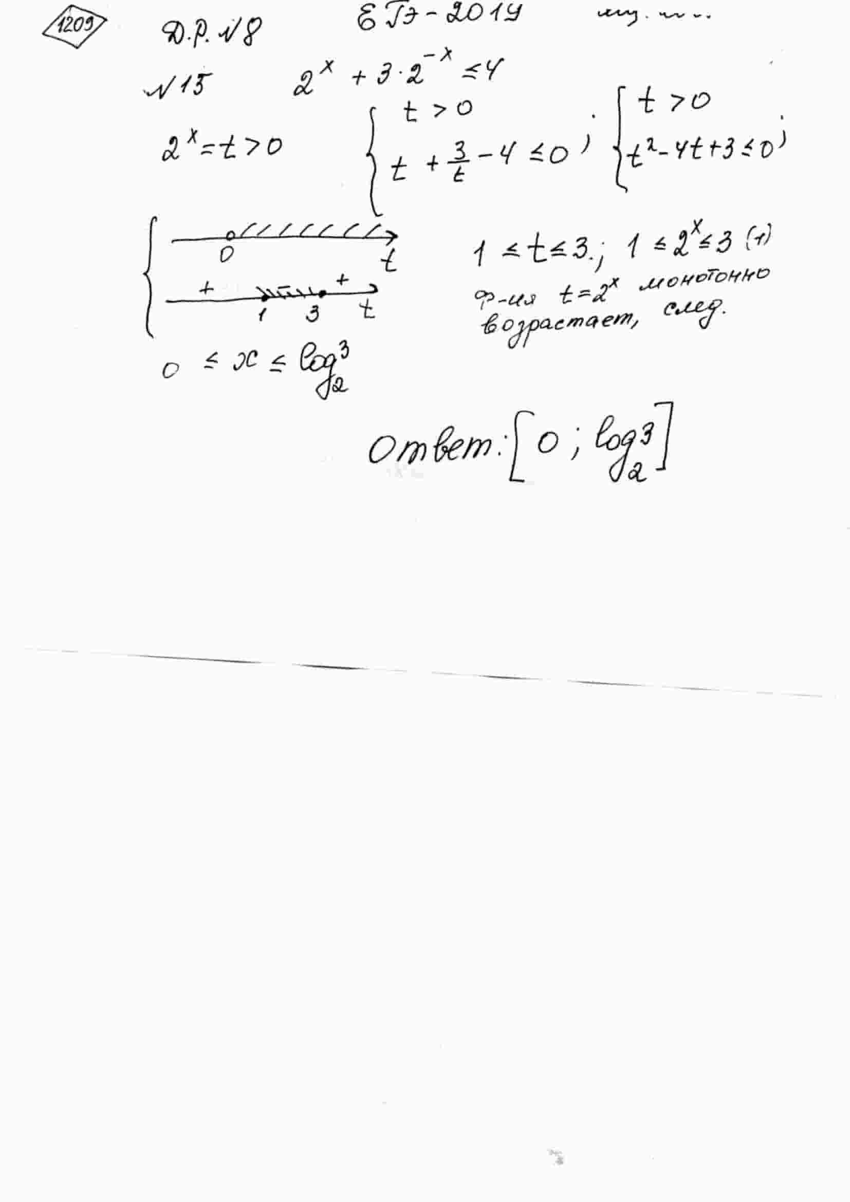 Решите неравенство 2^x+3*2^-x<=4