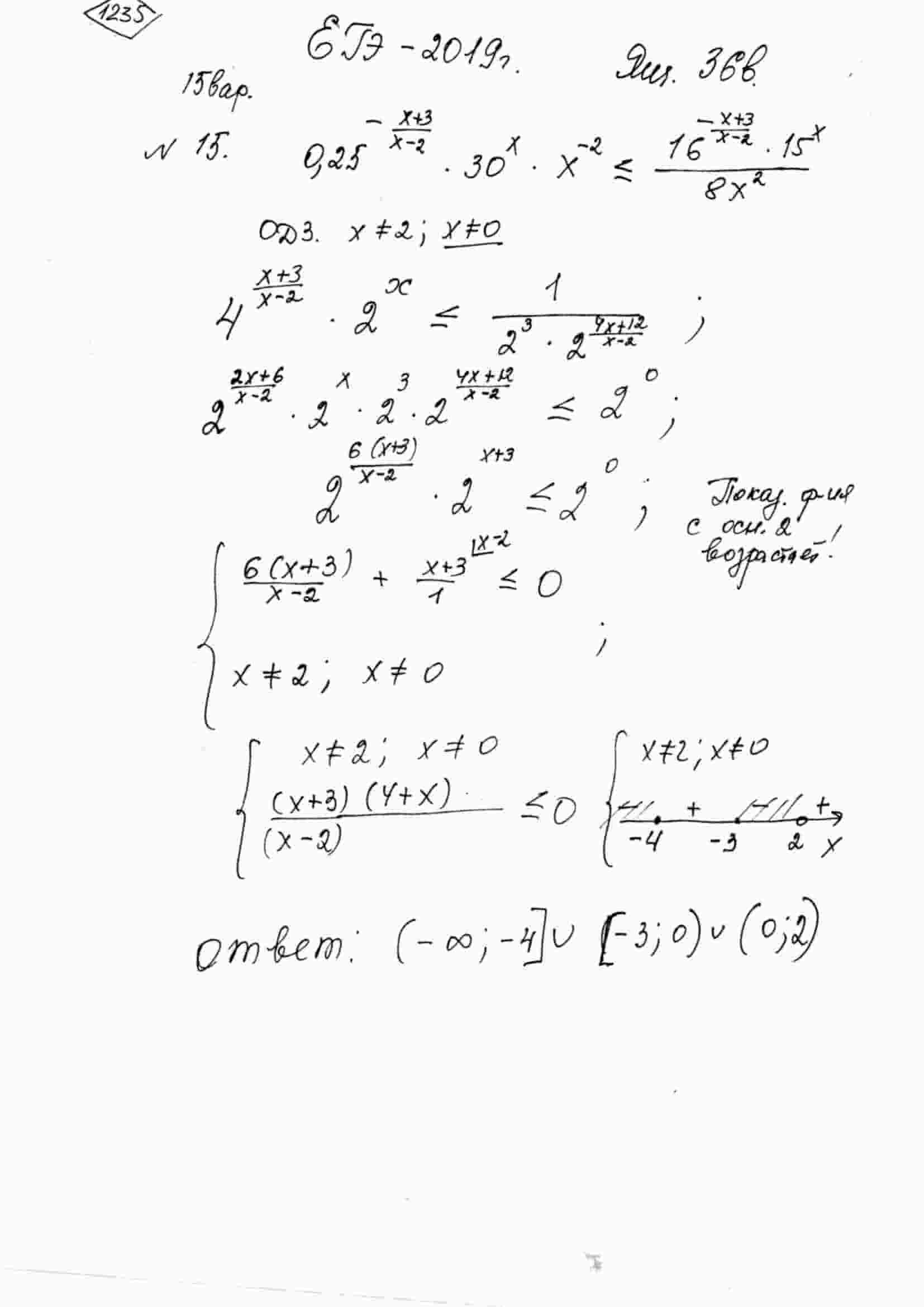 Решите неравенство  0.25^(-(x+3)/(x-2))*30^x*x^(-2)<=(16^(-(x+3)/(x-2))*15^x)/(8x^2)