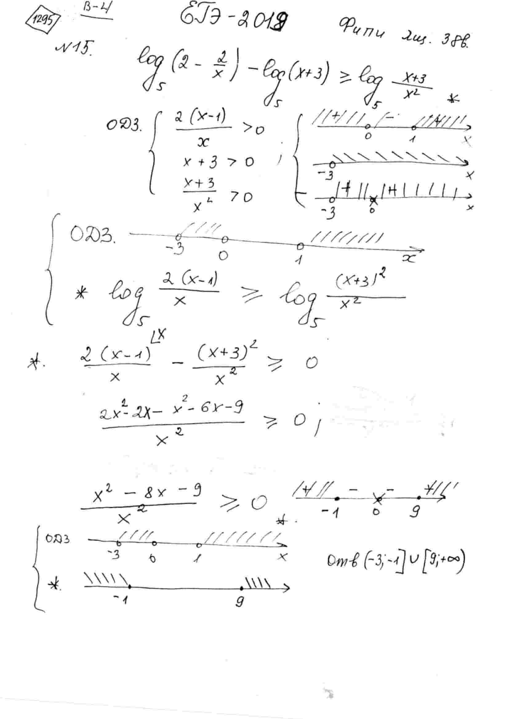 Решите неравенство log_{5}(2-2/x)-log_{5}(x+3)>=log_{5}((x+3)/x^2)