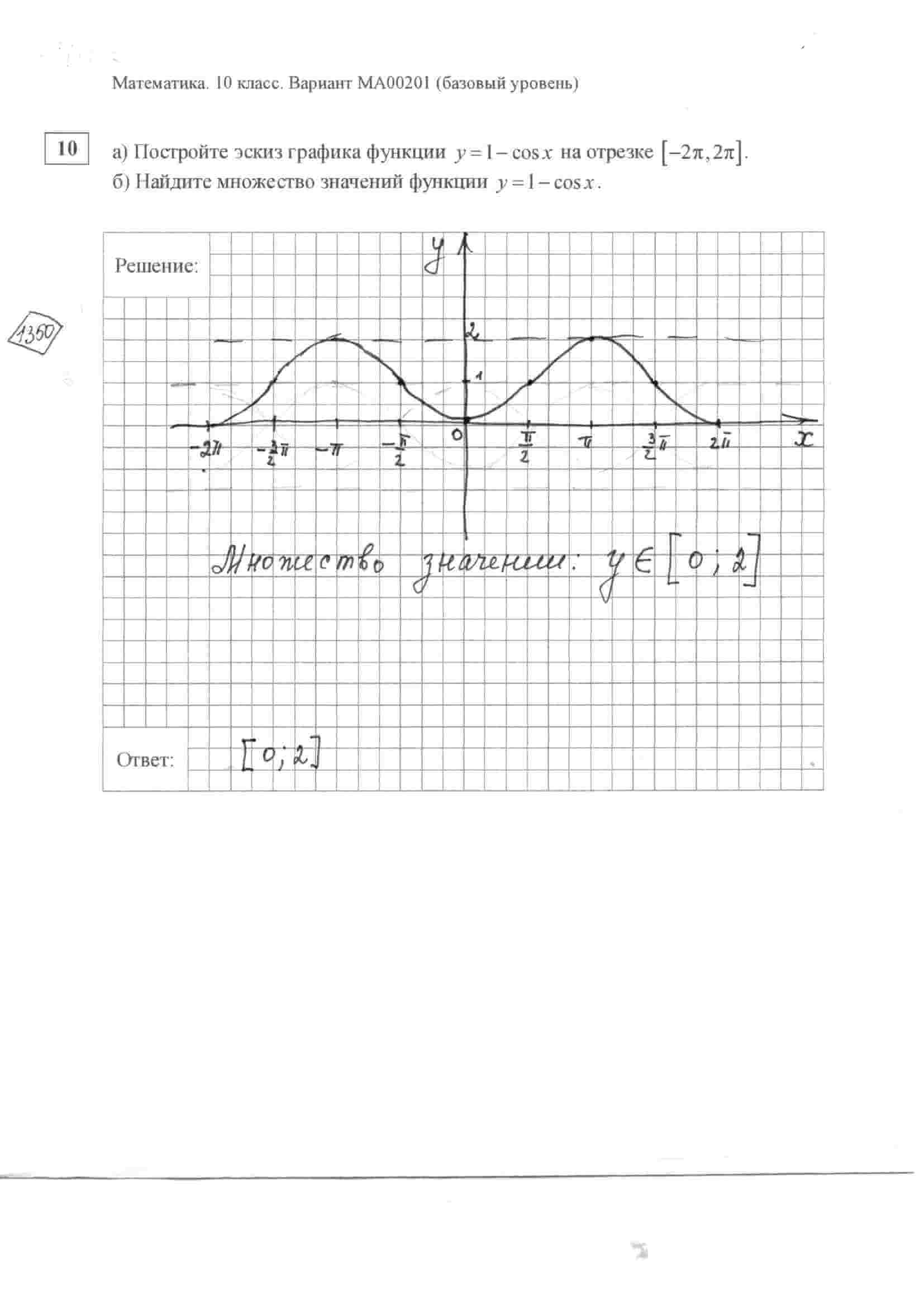 а) Постройте эскиз графика функции y=1-cos(x) на отрезке [-2pi; 2pi].  Найдите множество значений функции y=1-cos(x).