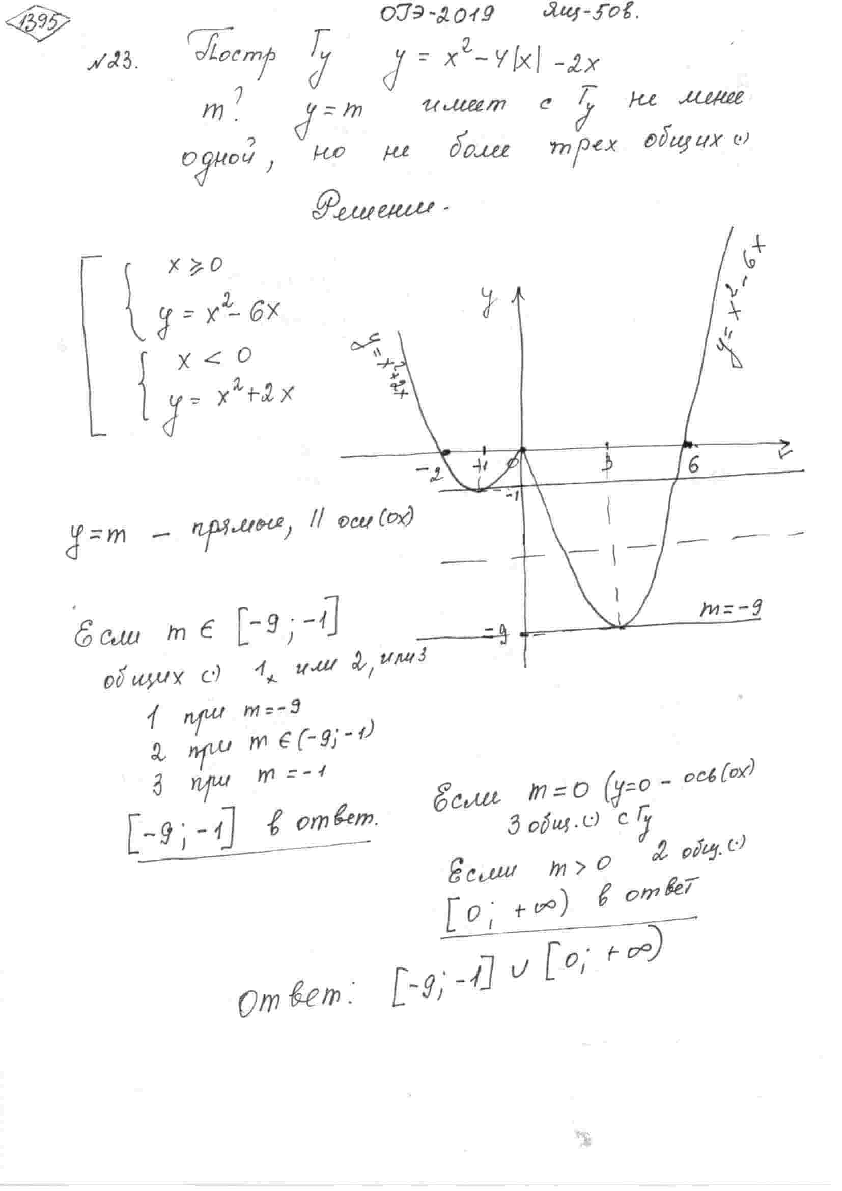 Постройте график функции y=x^2-4abs(x)-2x. и определите, при каких  значениях m прямая y=m. имеет с графиком не менее одной, но не более трёх  общих точек