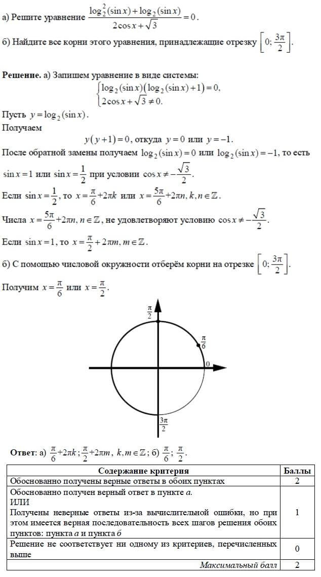 log-2-sin-x-2-log-2-sin-x