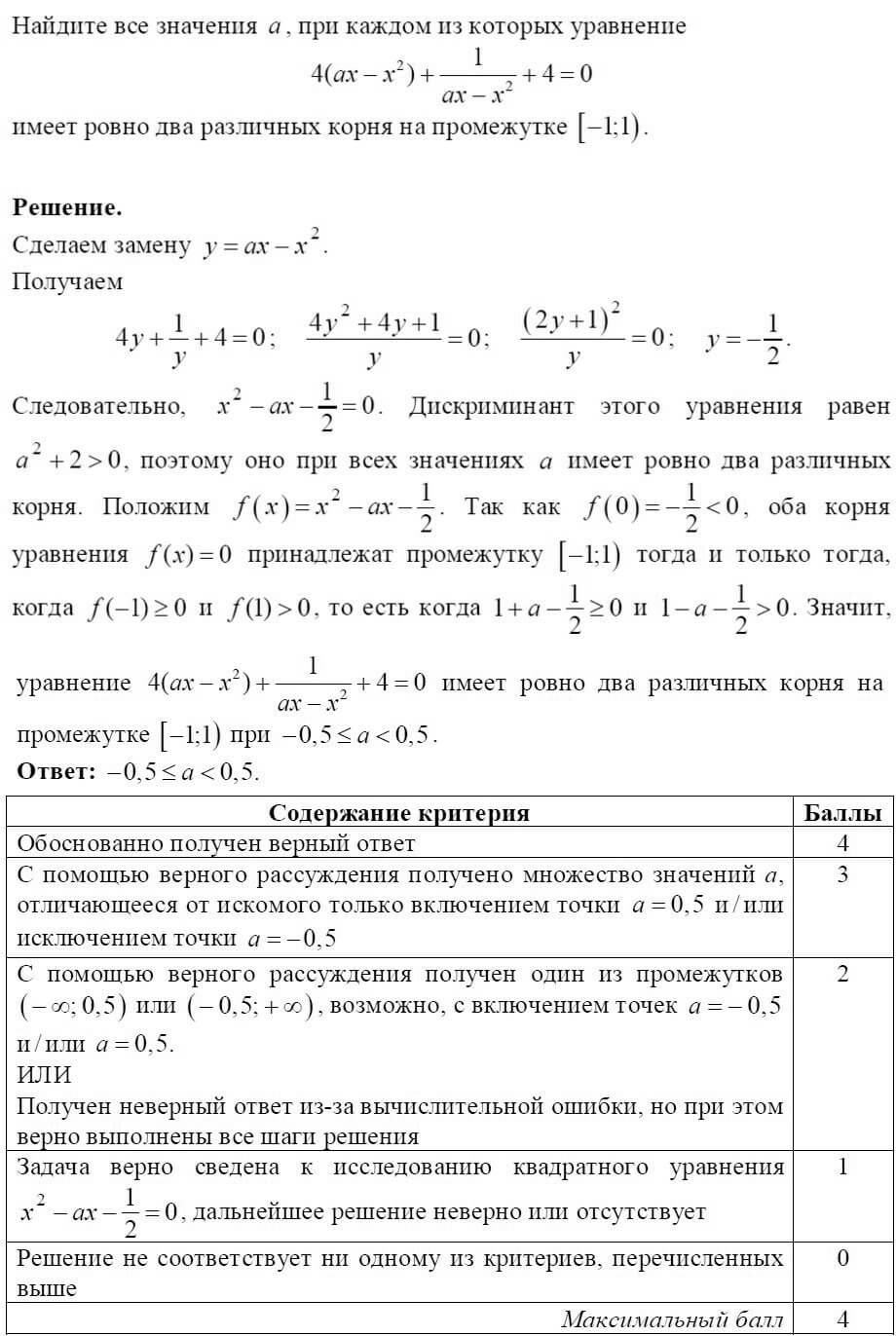 Найдите все значения a, при каждом из которых уравнение  4(ax-x^2)+1/(ax-x^2)+4=0 имеет ровно два различных корня на промежутке [-1;  1)