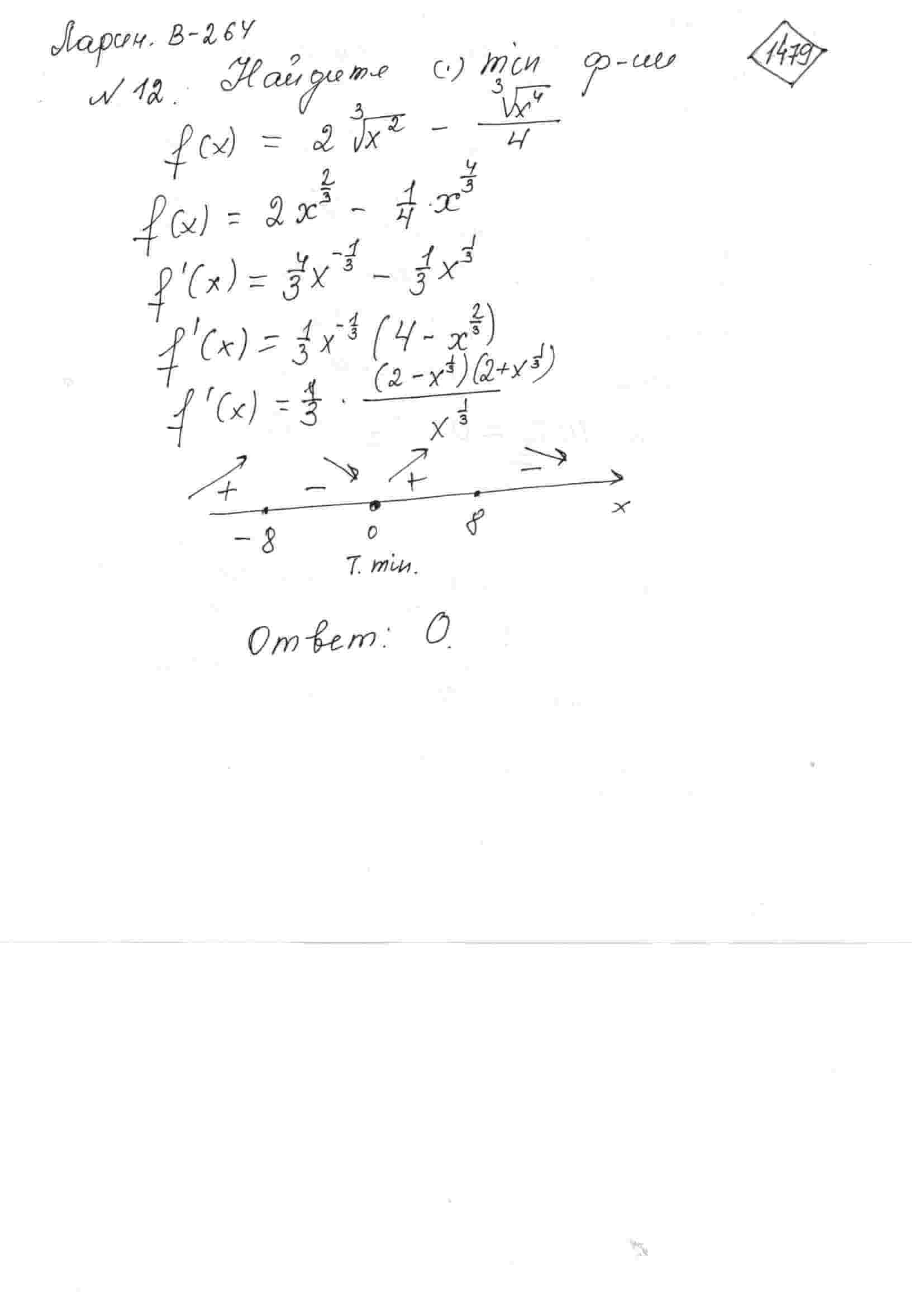 Найдите точку минимума функции f(x)=2*root(3)(x^2)-root(3)(x^4)/4.