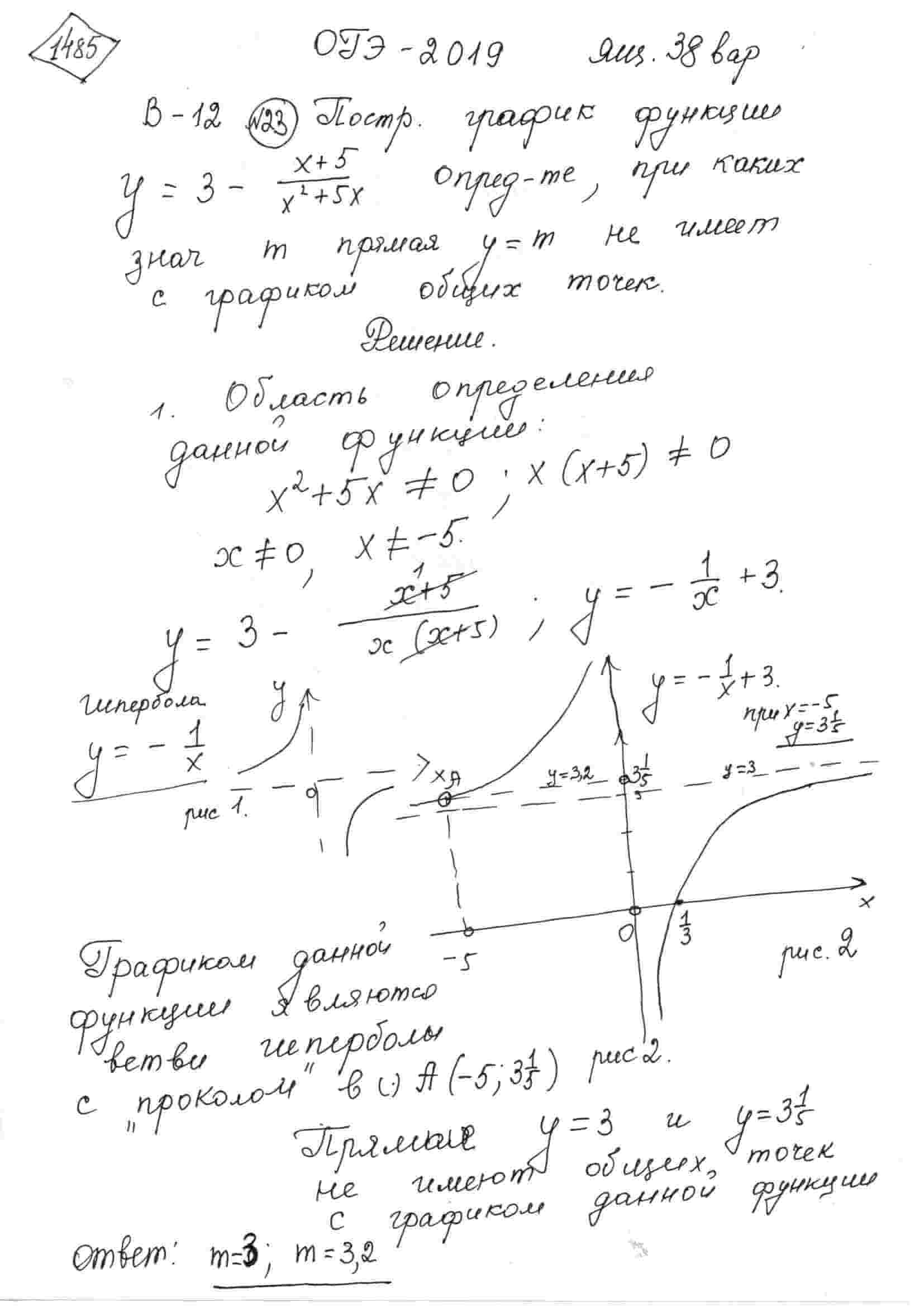 Постройте график функции y=3-(x+5)/(x^2+5x) определите, при каких значениях  m прямая y=m. не имеет с графиком общих точек