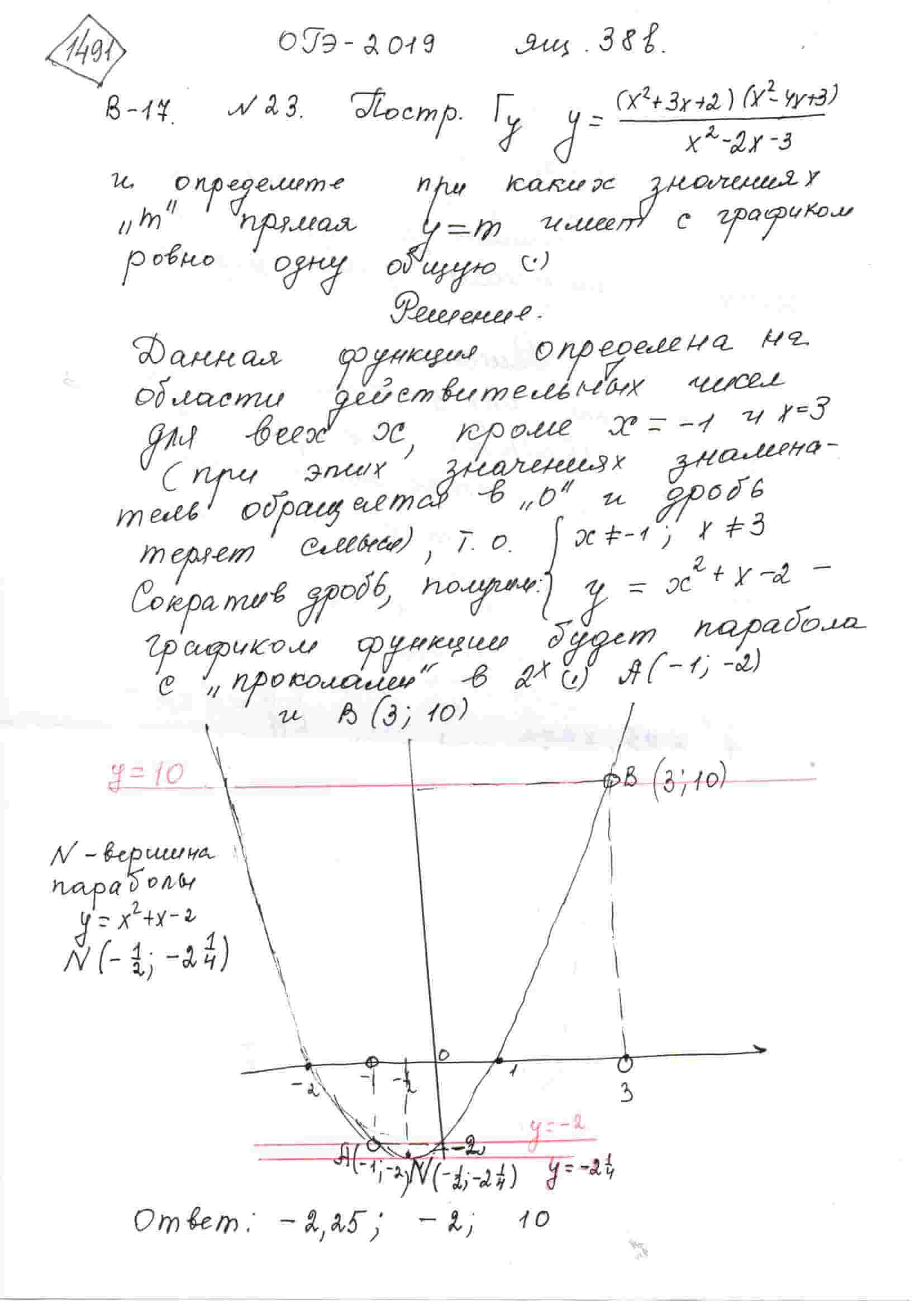 Постройте график функции y=((x^2+3x+2)*(x^2-4x+3))/(x^2-2x-3) и определите,  при каких значениях m прямая y=m. имеет с графиком ровно одну общую точку