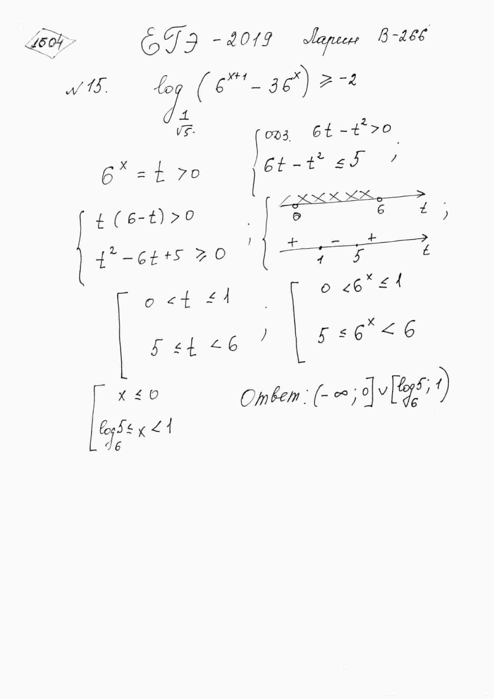 Решить неравенство log_{1/sqrt(5)}(6^(x+1)-36^x)>=-2