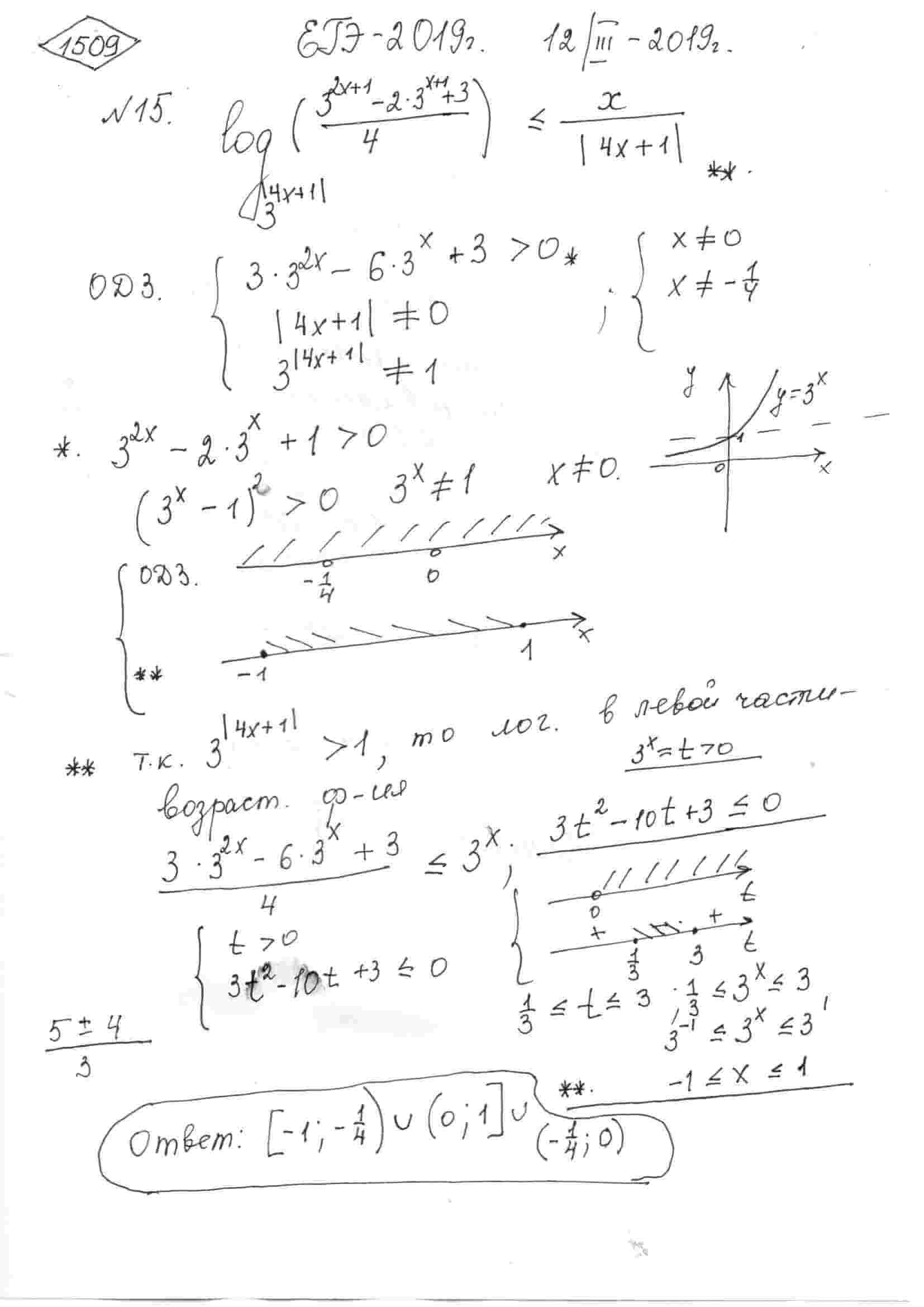 Решите неравенство log_{3^abs(4x+1)}((3^(2x+1)-2*3^(x+1)+3)/4)<=x/abs(4x+1)