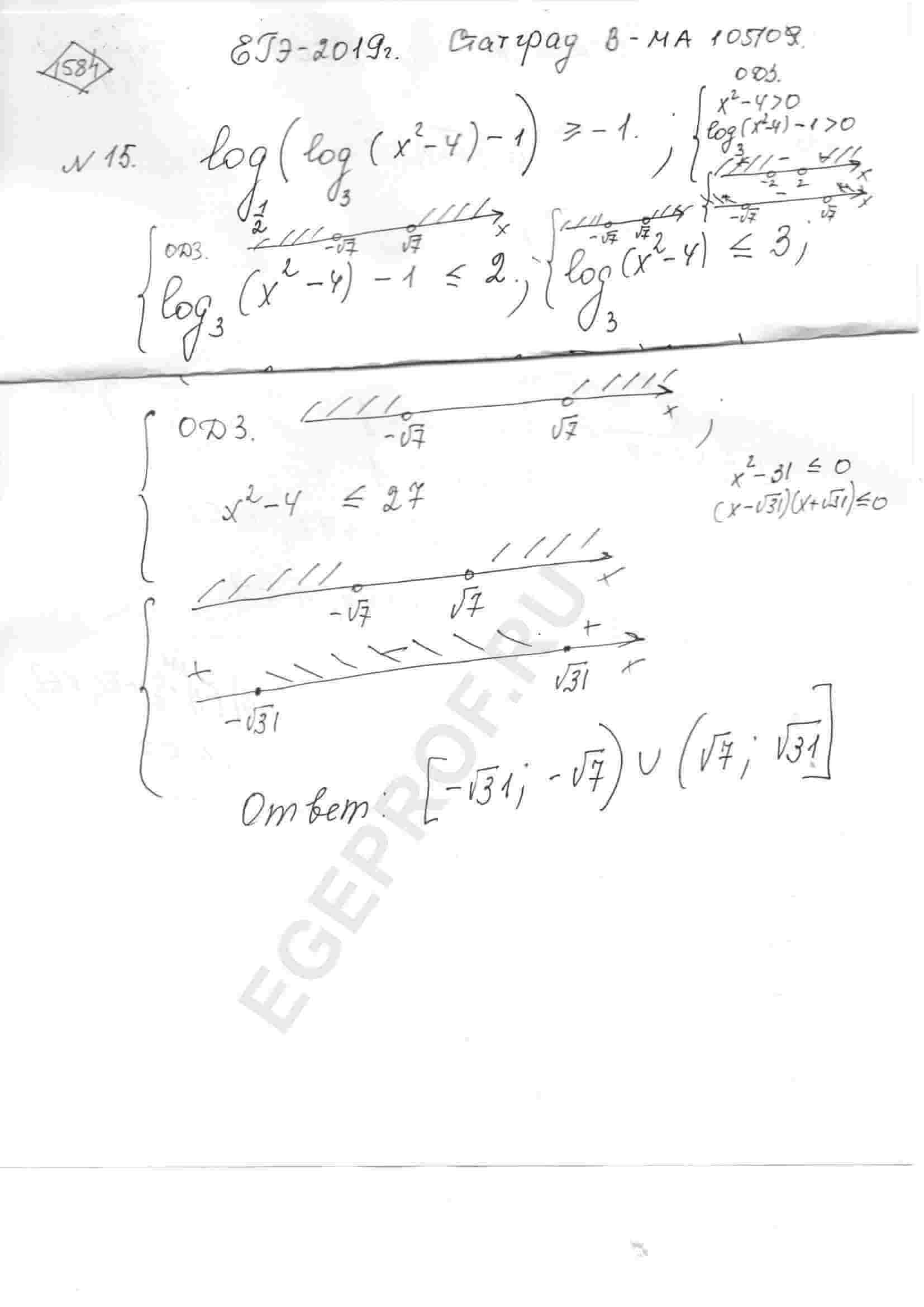 График задачи Решить неравенство log_{1/2}(log_{3}(x^2-4)-1)>=-1