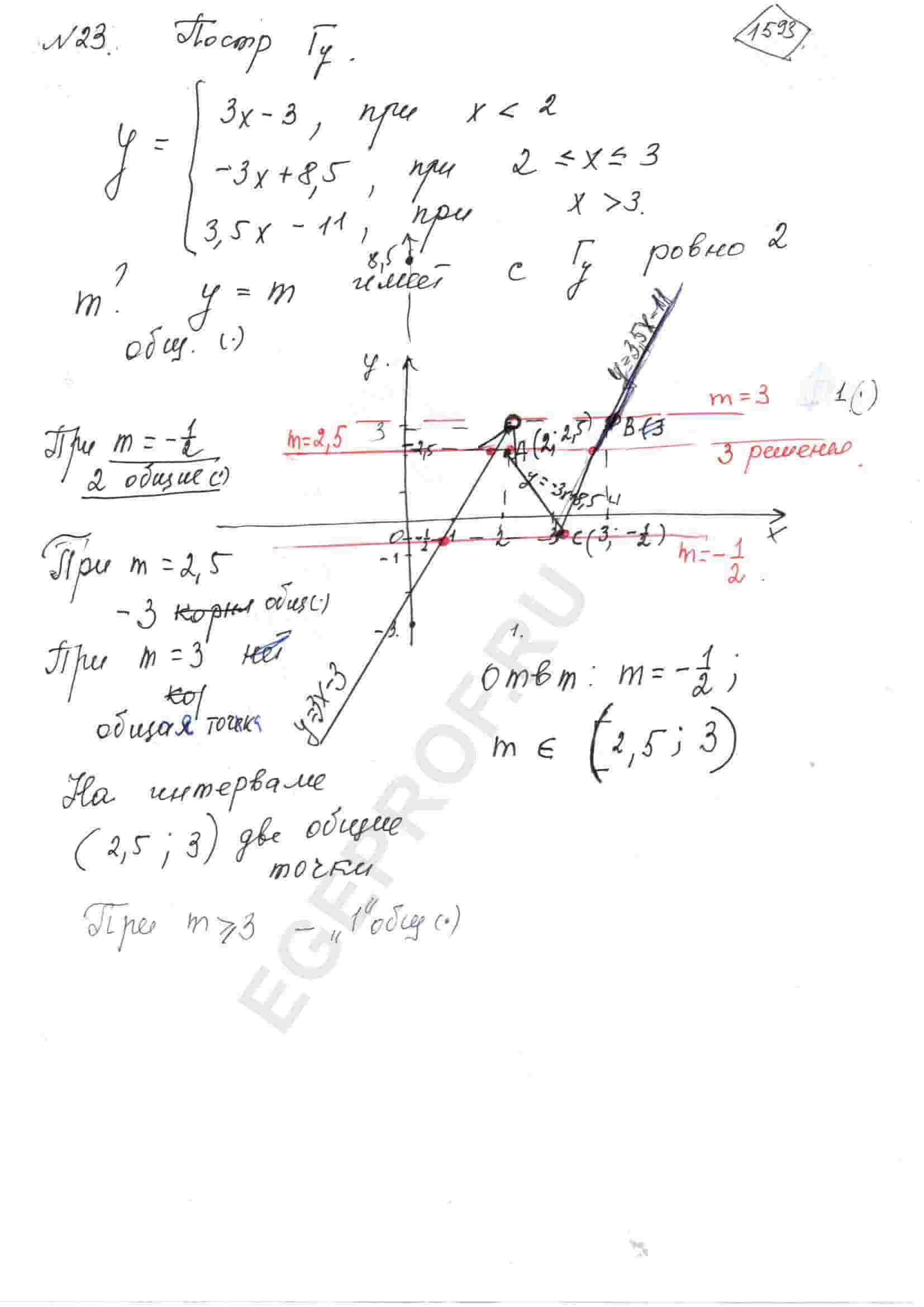 Постройте график функции y={(3x-3 text{ при } x < 2), (-3x+8.5 text{ при }  2 <=x <= 3), (3.5x-11 text{ при } x > 3) :}. Определите, при каких  значениях m прямая y=m имеет с графиком ровно две общие точки