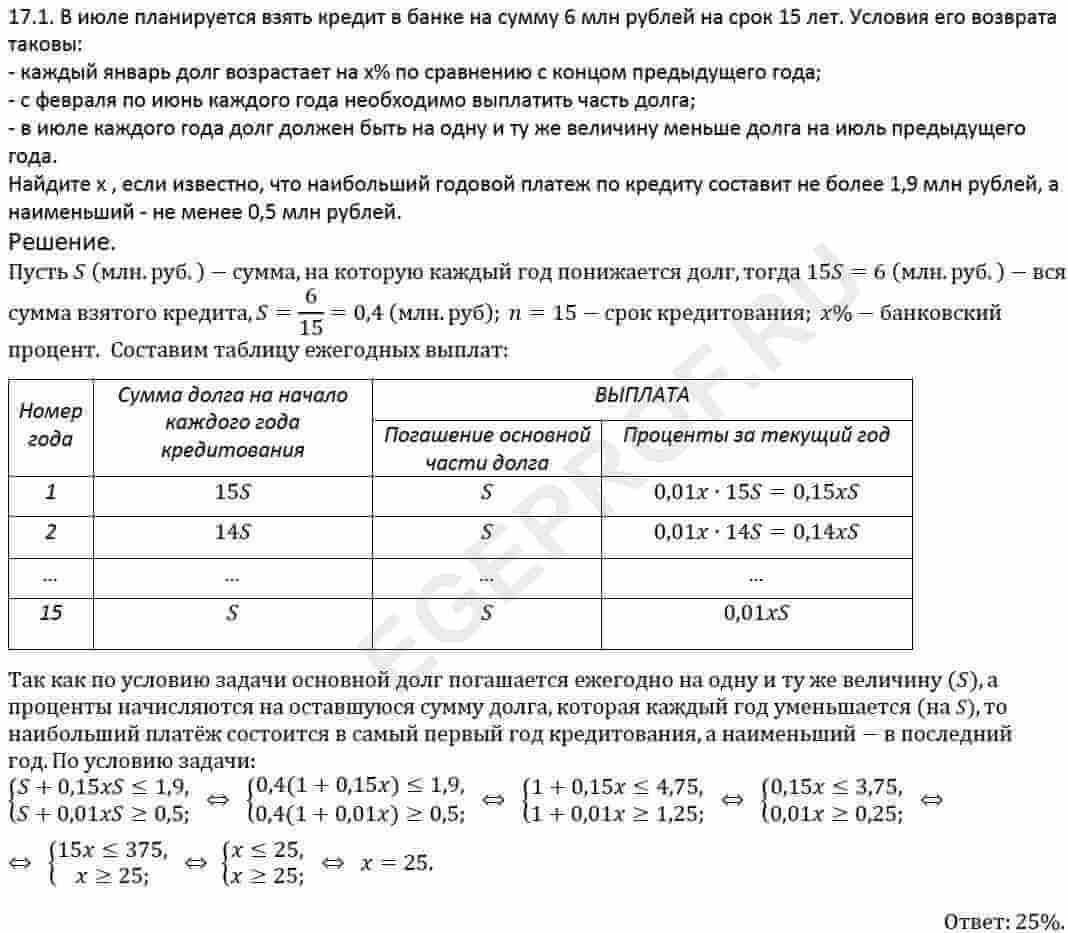 15 числа планируется взять кредит. Сумма выплат щалачи по кредитам. Часть долга одним платежом. Наименьший годовой платеж. 15 Июня планируется взять кредит в банке.