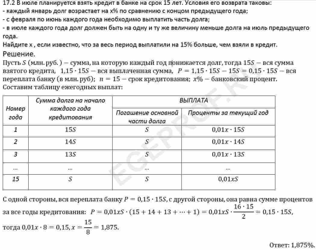 15 декабря планируется взять кредит в банке