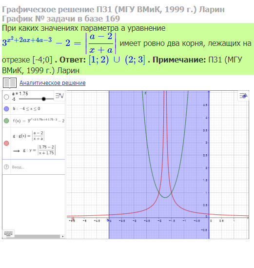 64x6 3x a 3 4x2 3x a. X'2+3x + модуль x+4. AX=модуль x+3 + модуль 2x-4. Модуль x 2 a 2 модуль x a 4x 3. Модуль x-4 = AX+2.