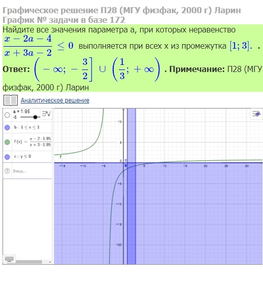 2x 1 3 x 2 неравенство. Найдите все значения х при которых выполняется. Найти все значения х при которых выполняется неравенство. Найти все значения параметра а при которых неравенство. Найдите все значения параметра а при которых выполняется при всех х.