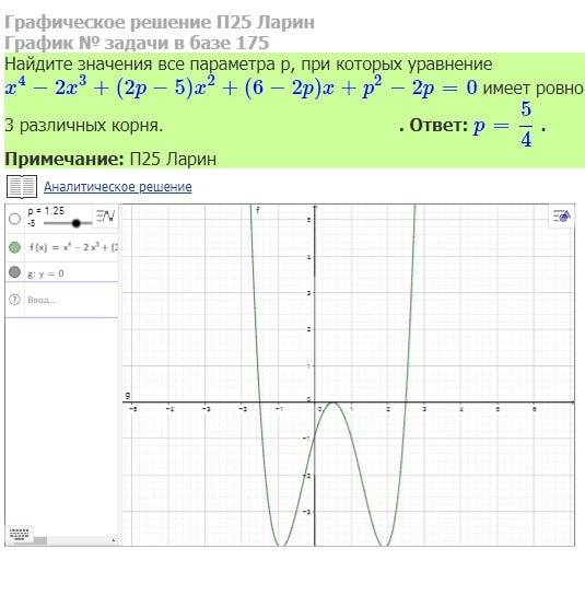 P 2 x 4. При каких значениях параметра p уравнение x^2+4=(p-2)/3. Уравнение x2 - 6x +p2. Найдите все значения p (p-4)x^2. Уравнения p2-2p-3/p+3.