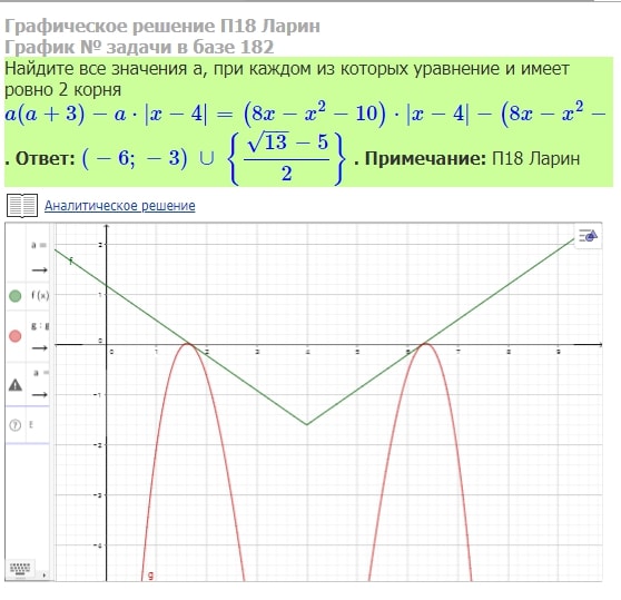 X ровно. Модуль x 2 a 2 модуль x a 4x 3. ABS(X^2-A^2)=ABS(X+A)*корень из (4x+4a^2-8a) 2 корня. Задачи с параметром и модулем.