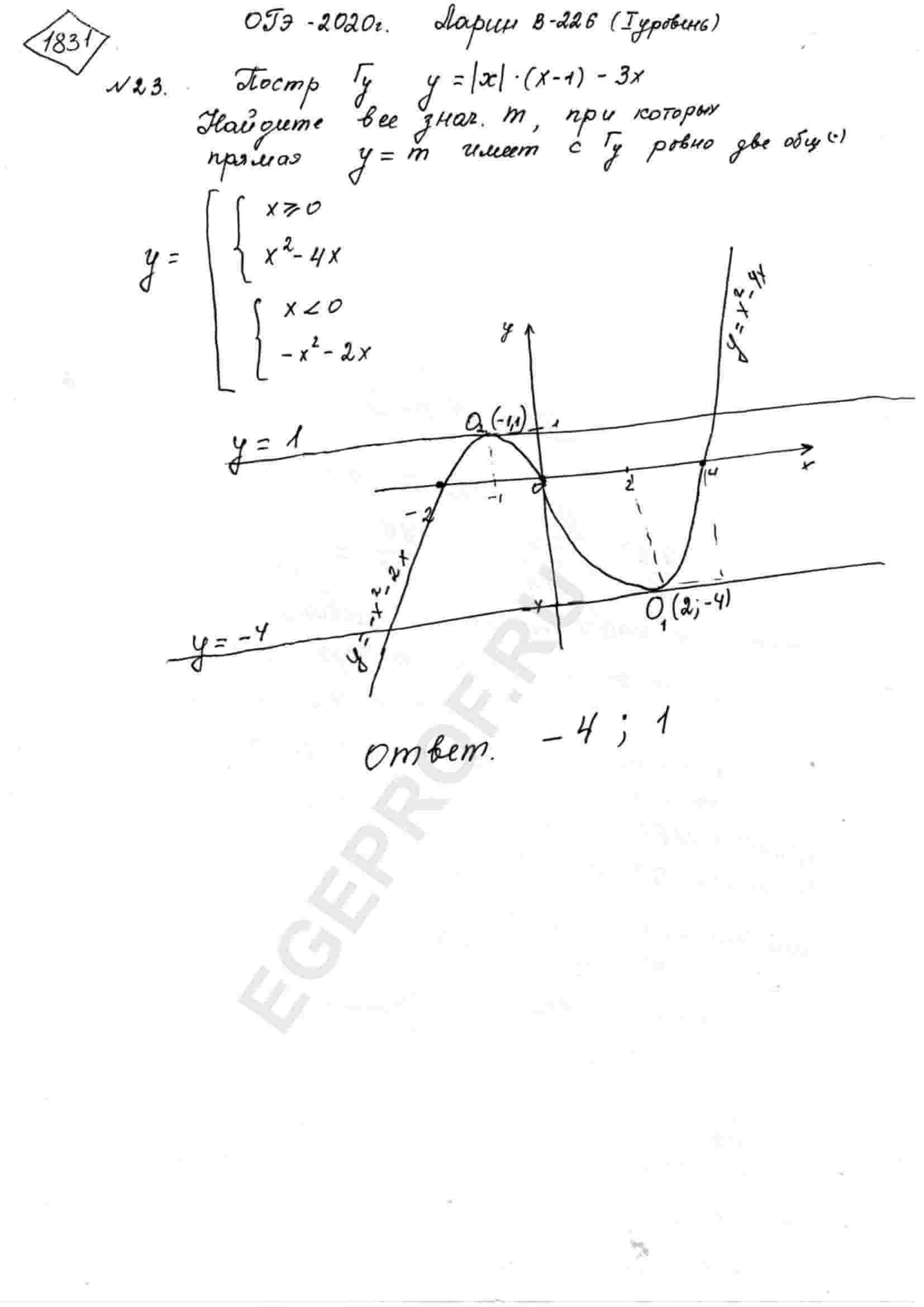 Постройте график функции y=abs(x)*(x-1)-3x. Найдите все значения m, при  каждом из которых прямая y=m имеет с графиком функции ровно две общие точки