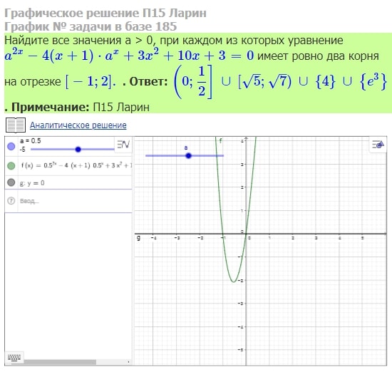 X2 ax 2 0 3. |X2-2x-3| - 2a Ровно три корня. Уравнение имеет один корень на отрезке. Задача с параметром x2. Уравнение имеет Ровно один корень на отрезке.