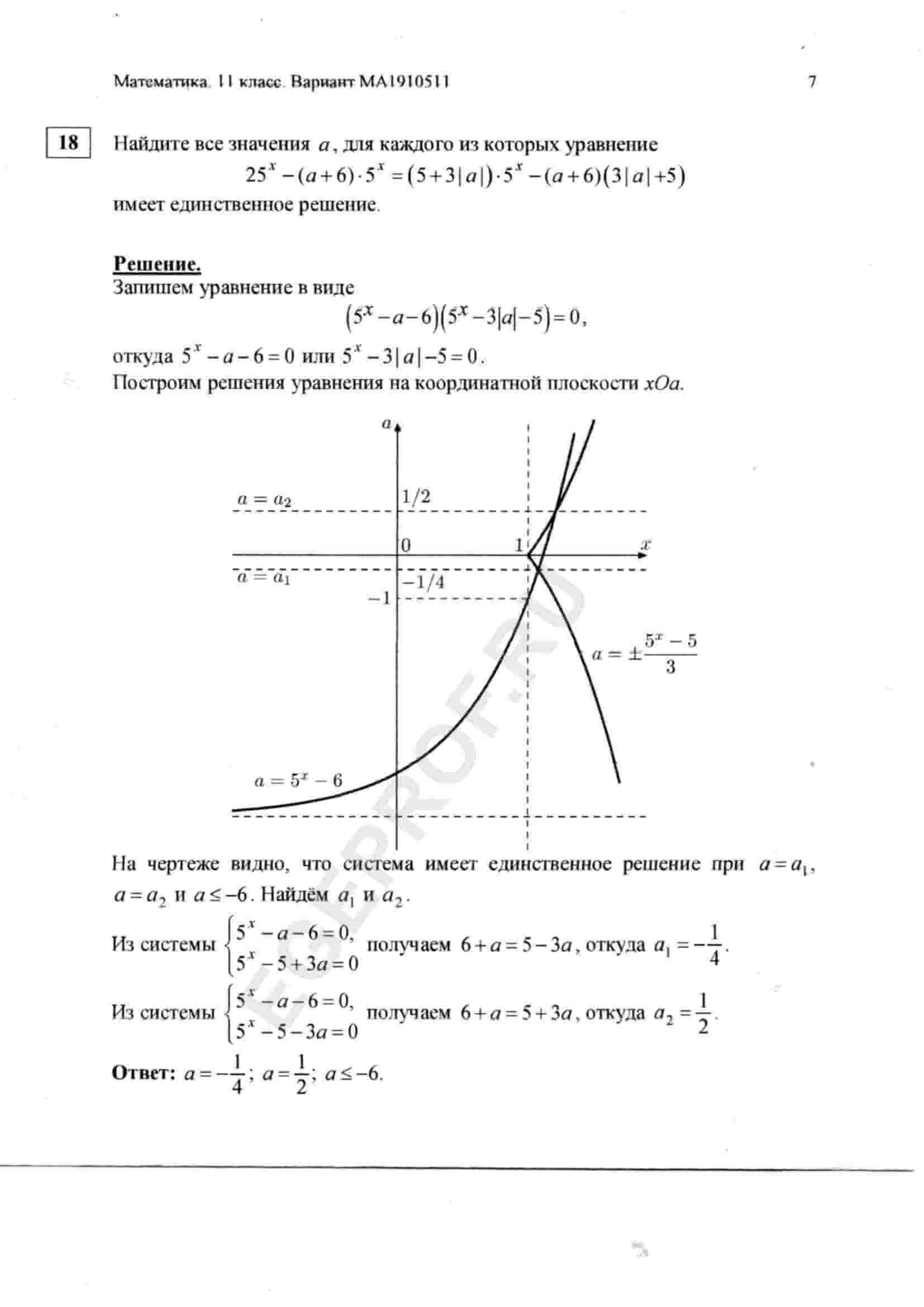 Найдите все значения a, при которых уравнение 25^x-(a+6)*5^x=(5+3abs(a))*5^x-(a+6)(3abs(a)+5)  имеет единственное решение