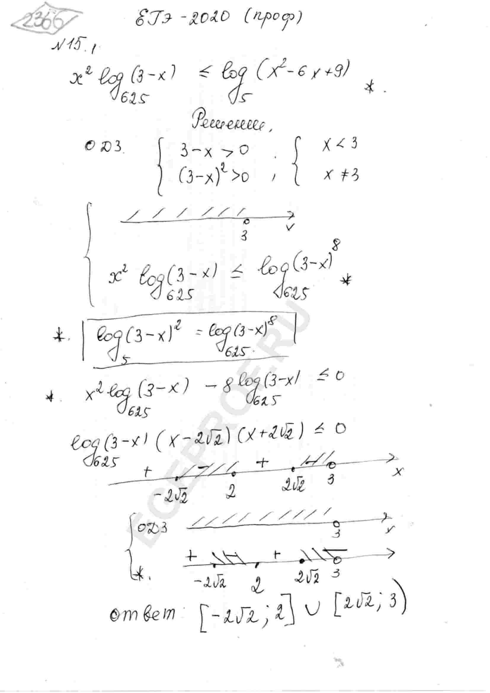 Log 2 log 5 625. X 2log625 3-x. X log 625 x+2. X2log625 -2-x log log5 x2. Log5(x2-6x-6)^2.