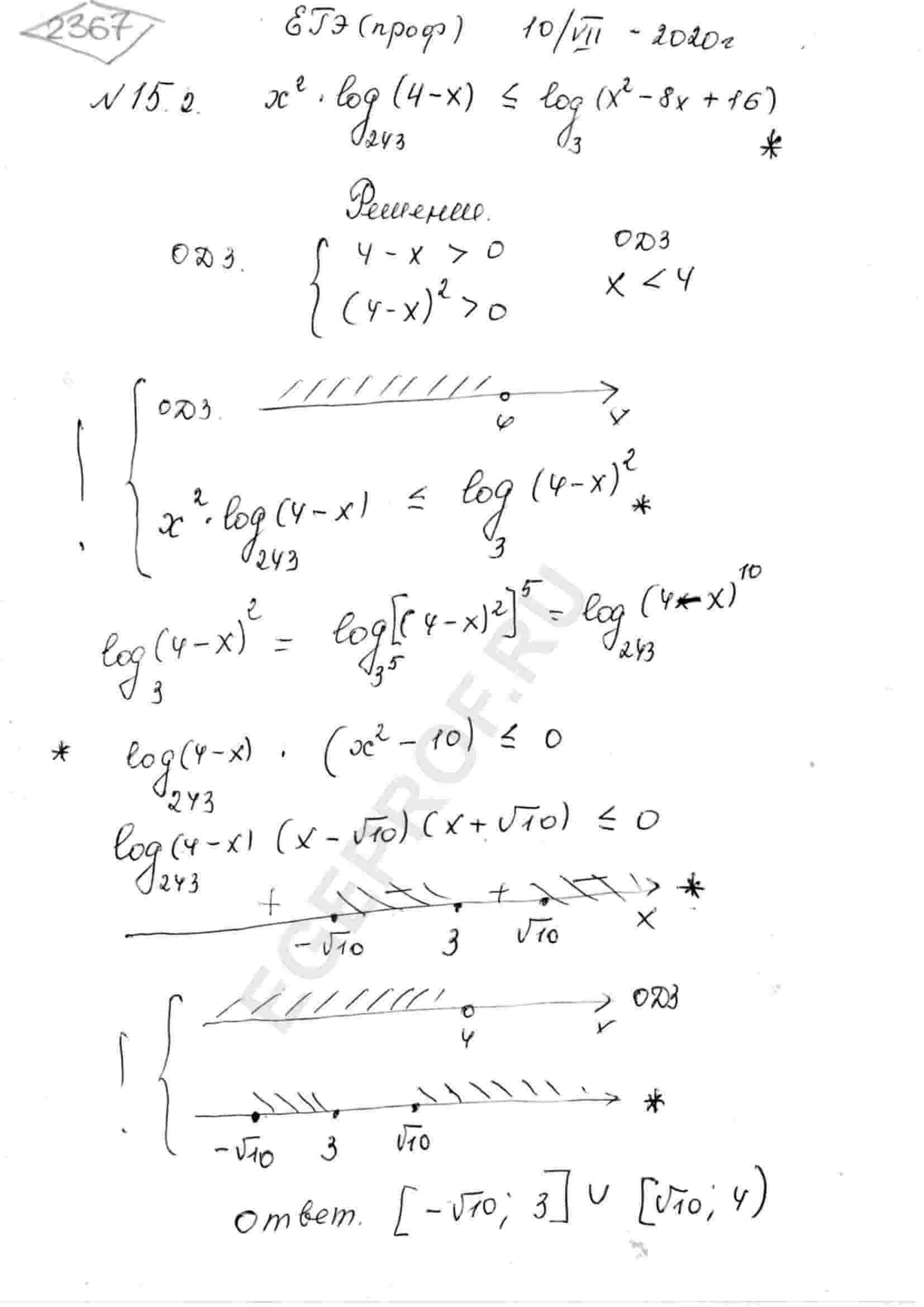 x-2-log-243-4-x