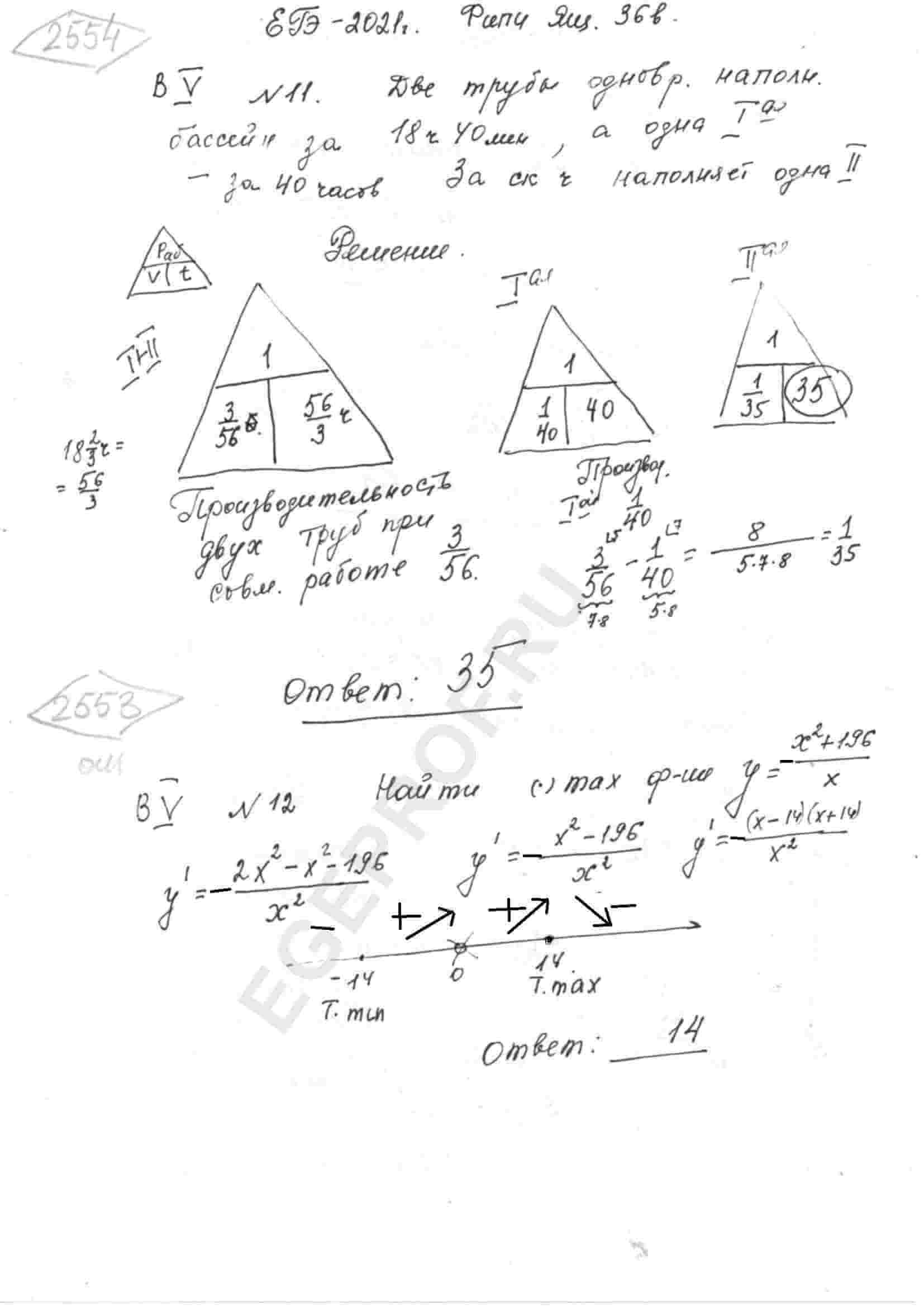 Найдите точку максимума функции y=-(x^2+196)/x