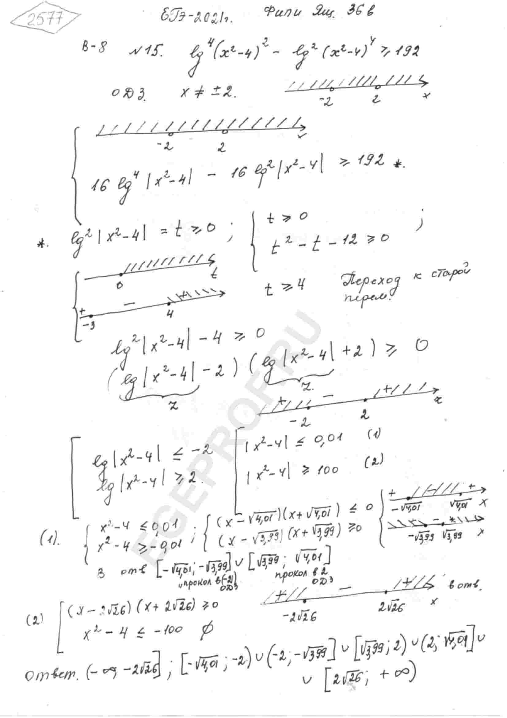 Решите неравенство lg^4(x^2-4)^2-lg^2(x^2-4)^4 >= 192.