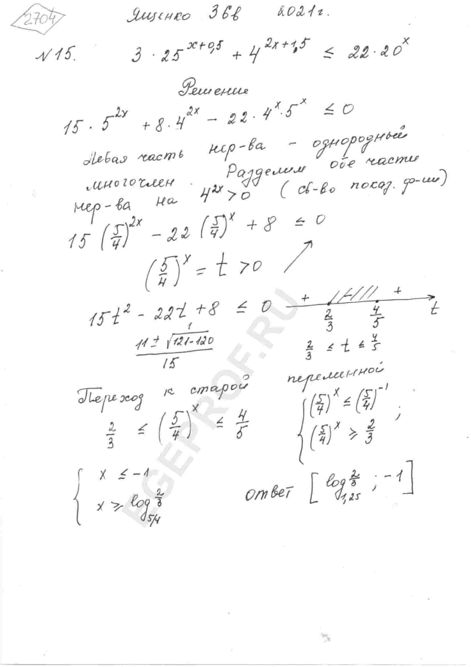 Решите неравенство 3*25^(x+0.5)+4^(2x+1.5) <= 22*20^x