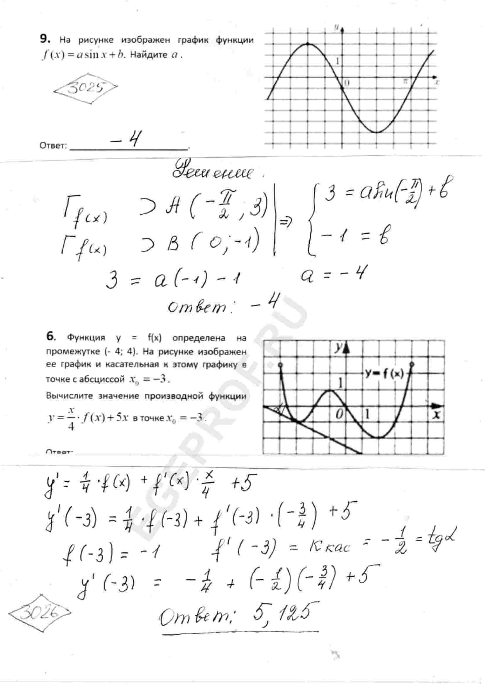 На рисунке изображен график функции f(x)=asin(x)+b. Найдите a