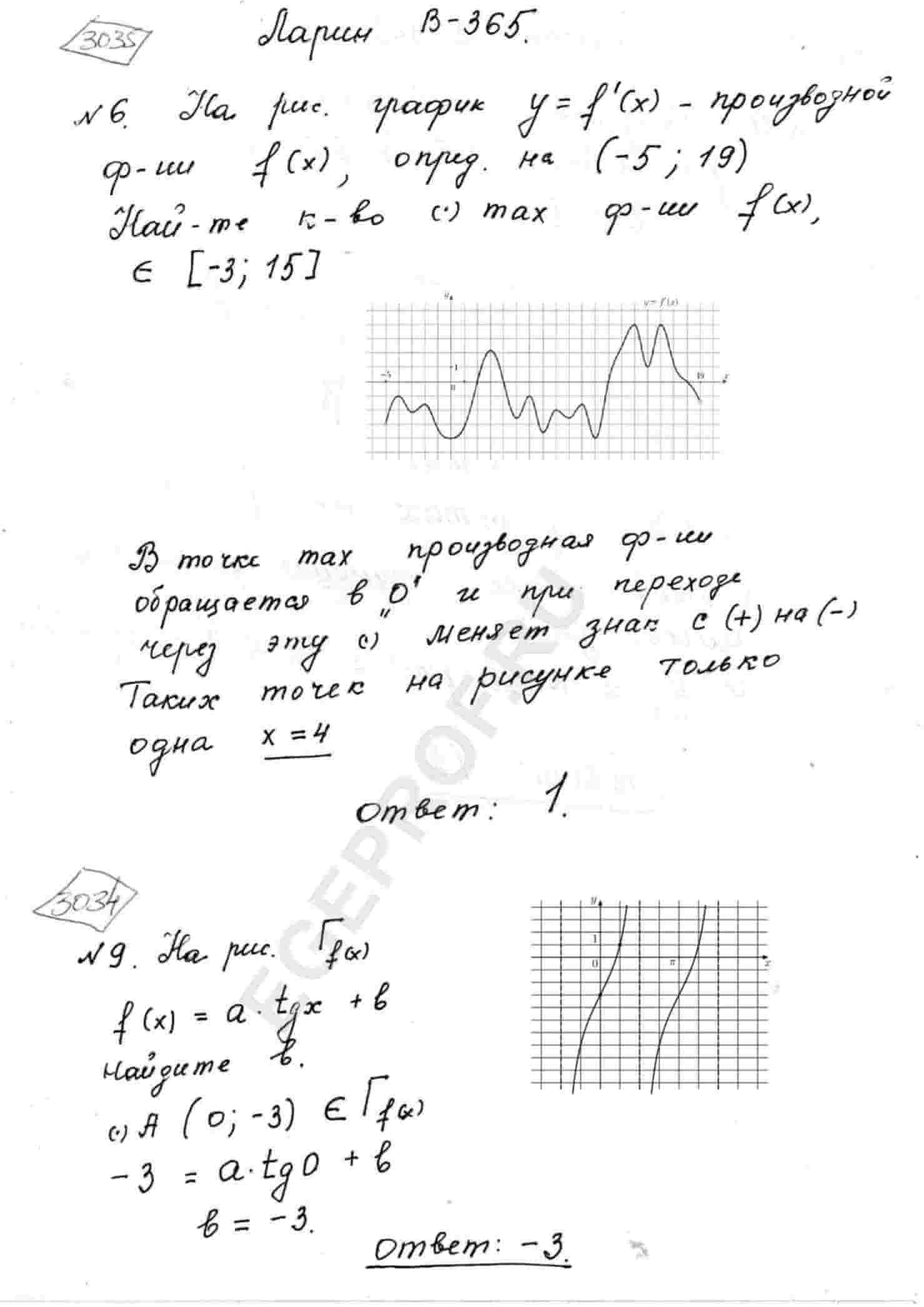 На рисунке изображен график функции f(x)=a*tg(x)+b. Найдите b