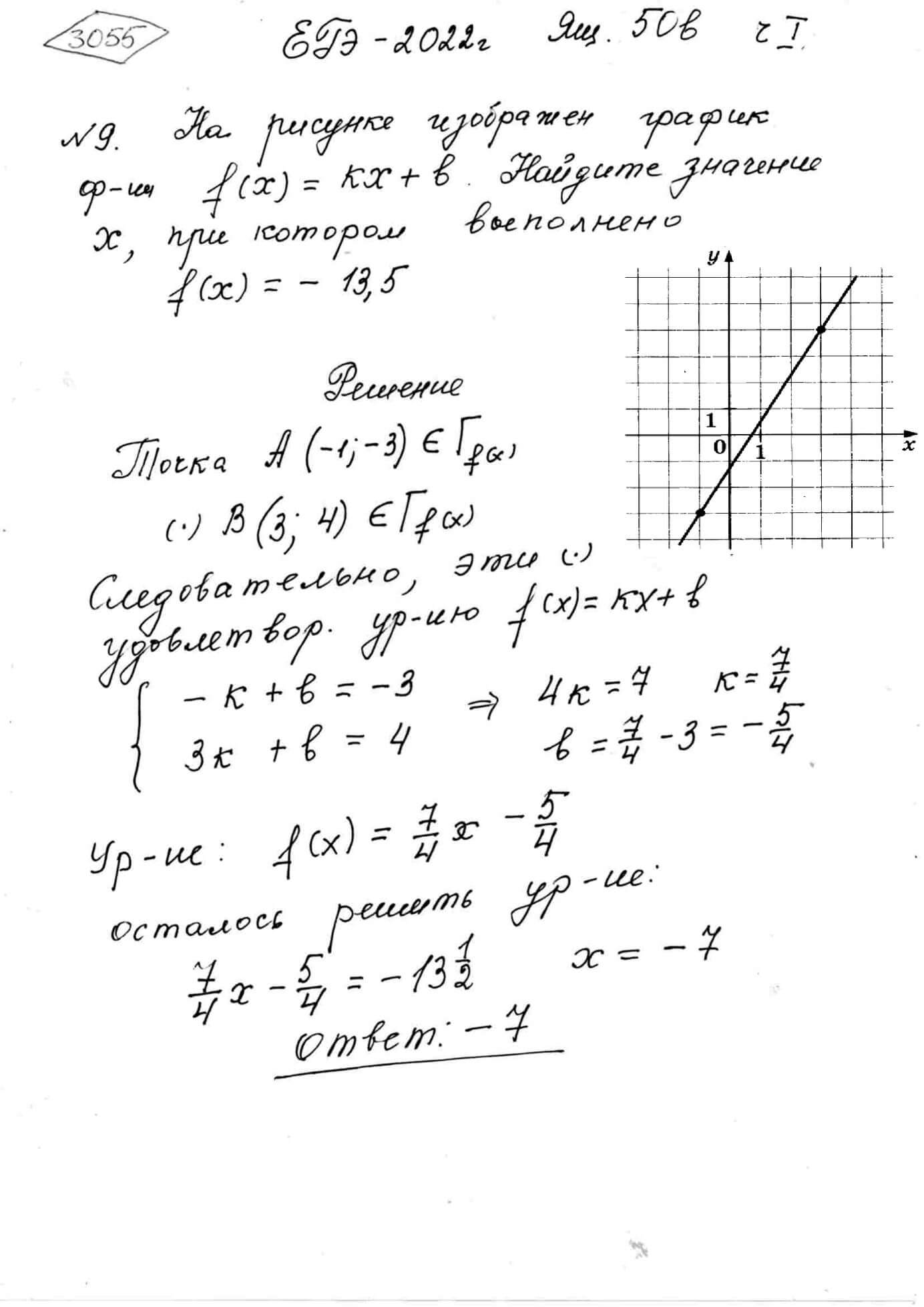 На рисунке изображён график функций f(x)=kx+b. Найдите значение x, при  котором выполнено f(x)=-13,5