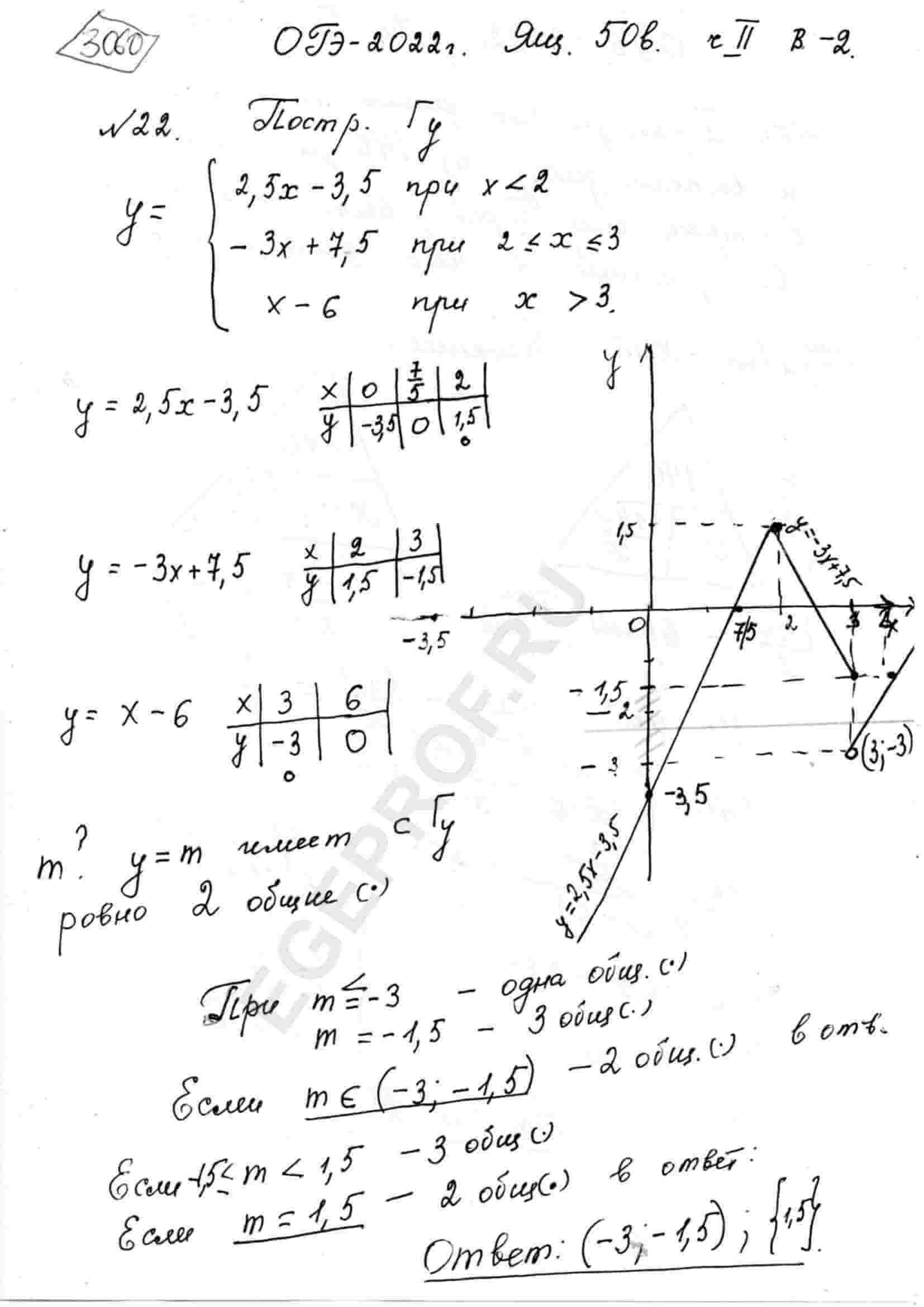 Постройте график функции y={(2.5x-3.5 text{, при } x < 2), (-3x+7.5 text{,  при } 2 <=x <= 3), (x-6 text{, при } x > 3) :}. Определите, при каких  значениях mпрямая y=m имеет с графиком ровно две общие точки