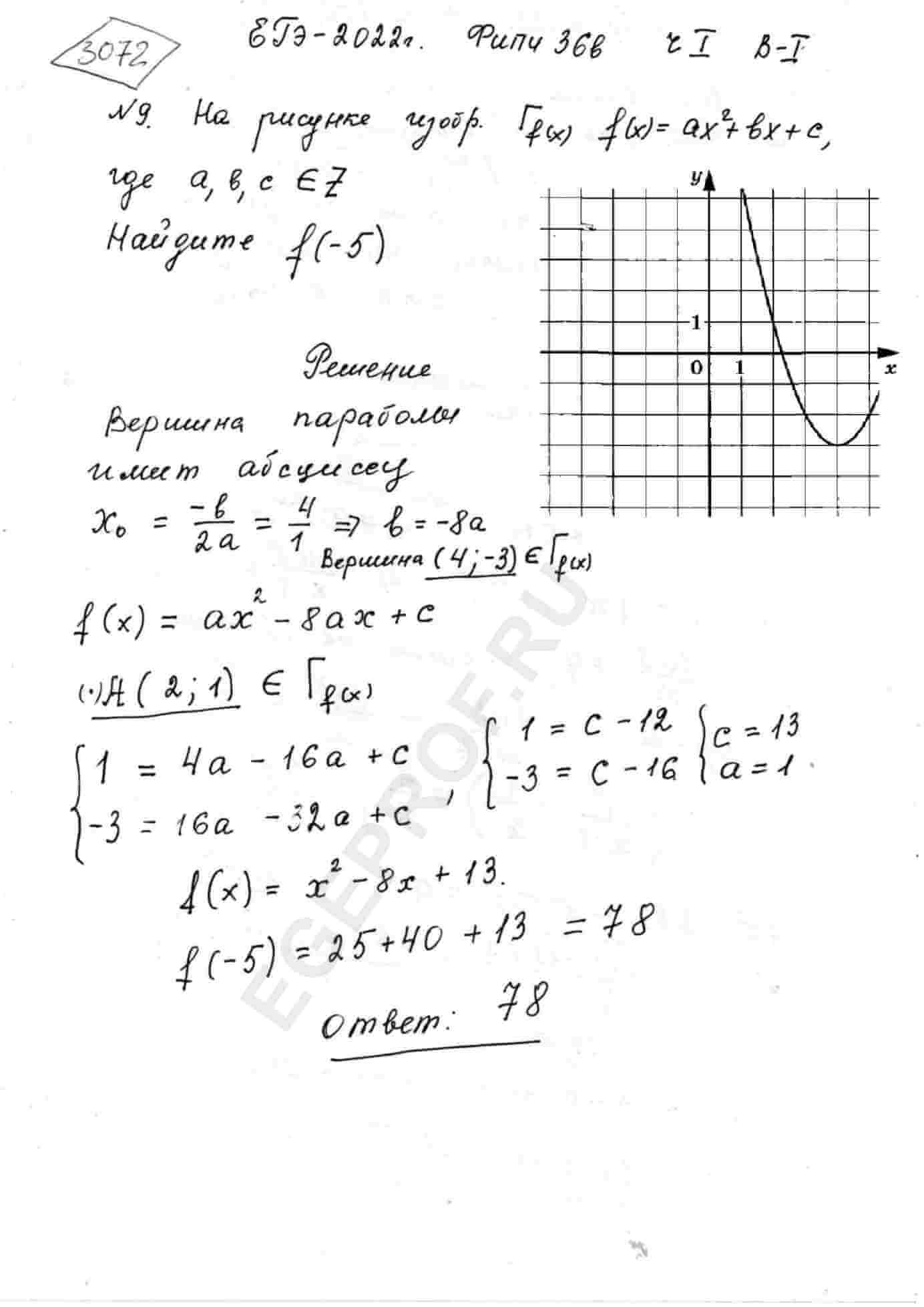 На рисунке изображён график функций f(x)=ax^2+bx+c., где числа a, b и c -  целые. Найдите f(-5)