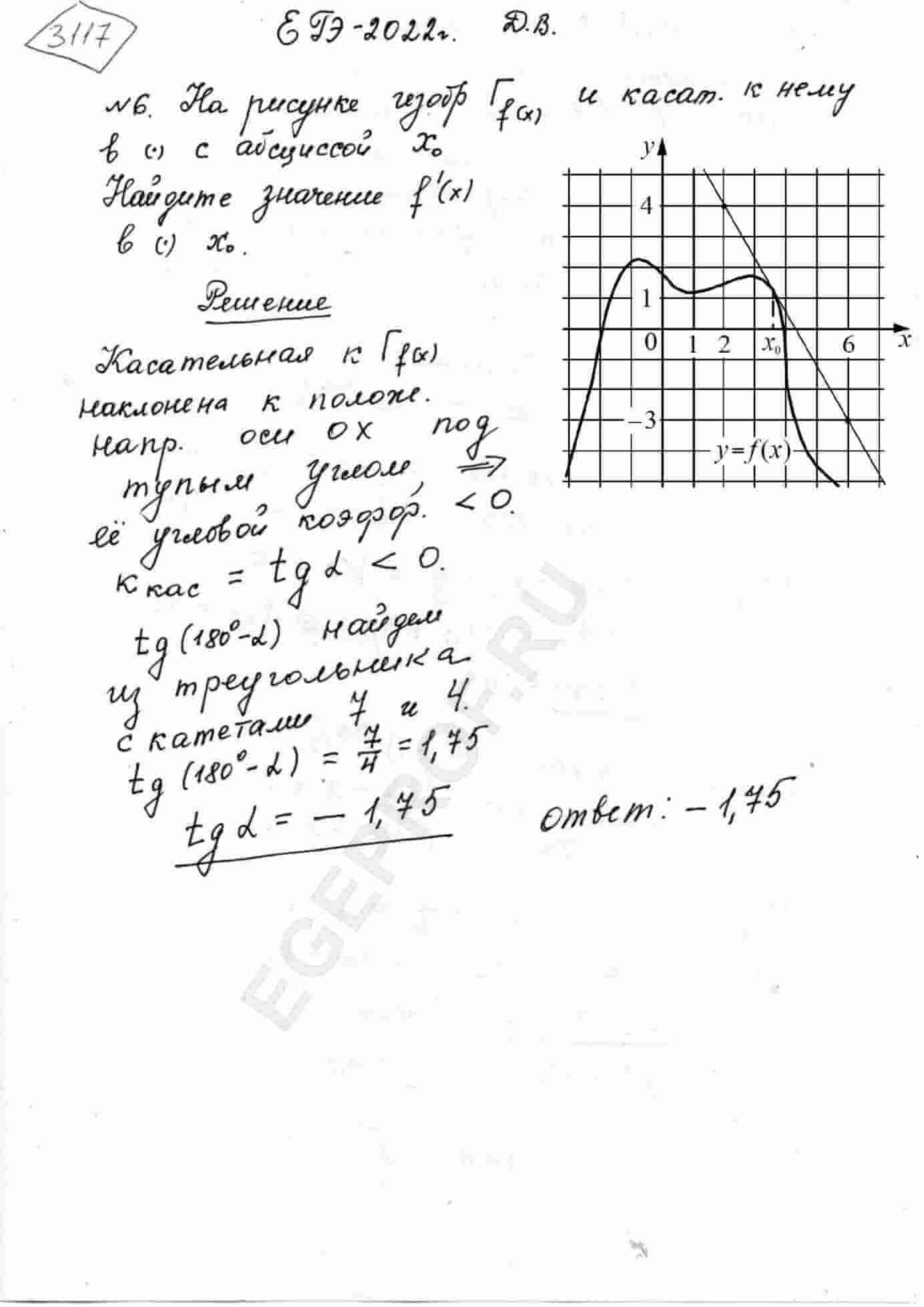 На рисунке изображены график функции y=f(x) и касательная к нему в точке с  абсциссой x0. Найдите значение производной функции f(x) в точке x0