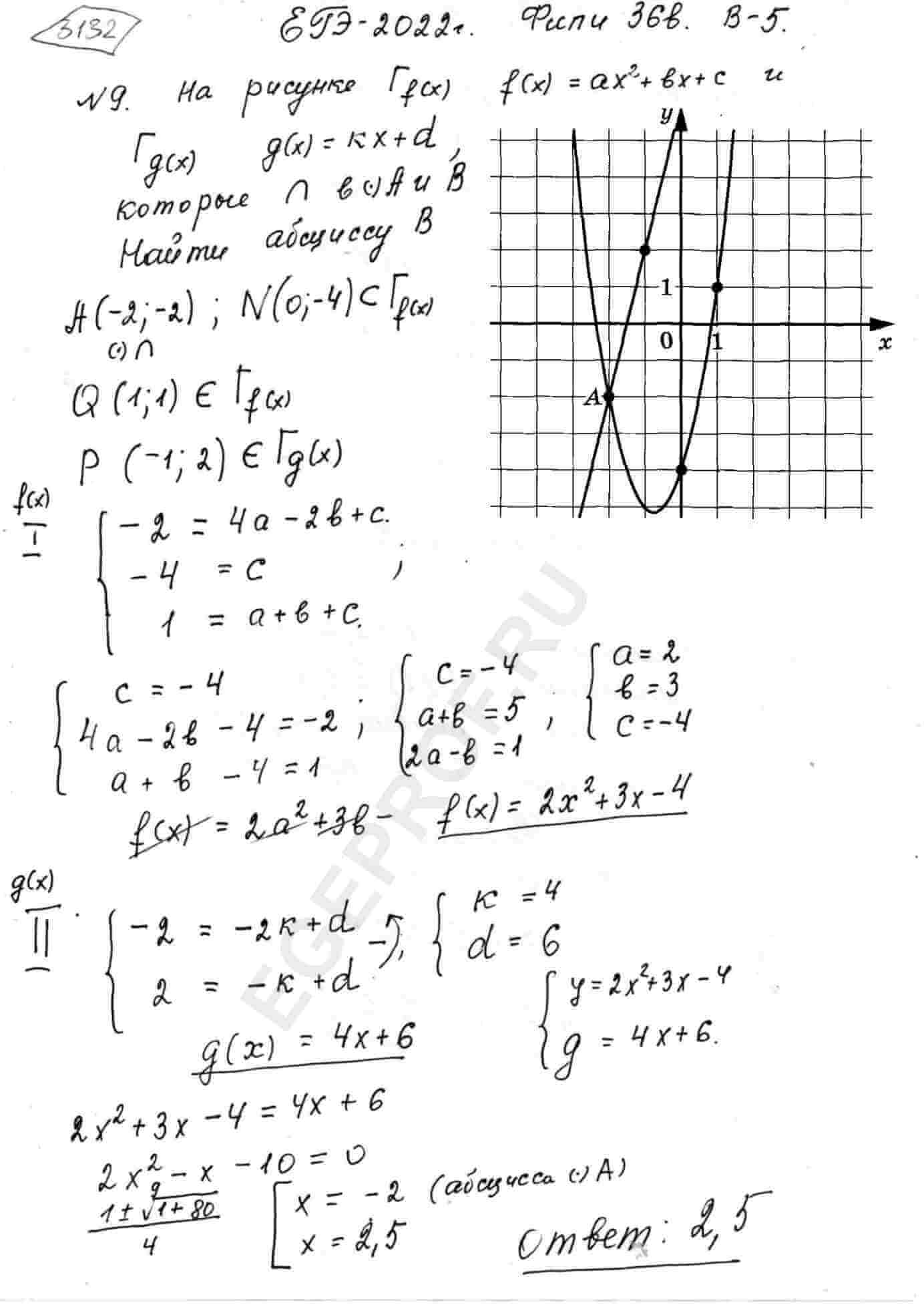 На рисунке изображены графики функций f x ax2 bx c и g x kx d