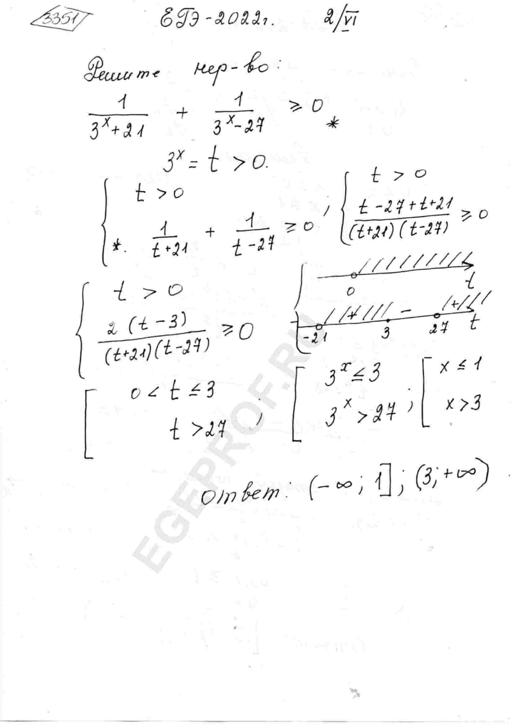 Решите неравенство 1/(3^x+21)+1/(3^x-27) >= 0