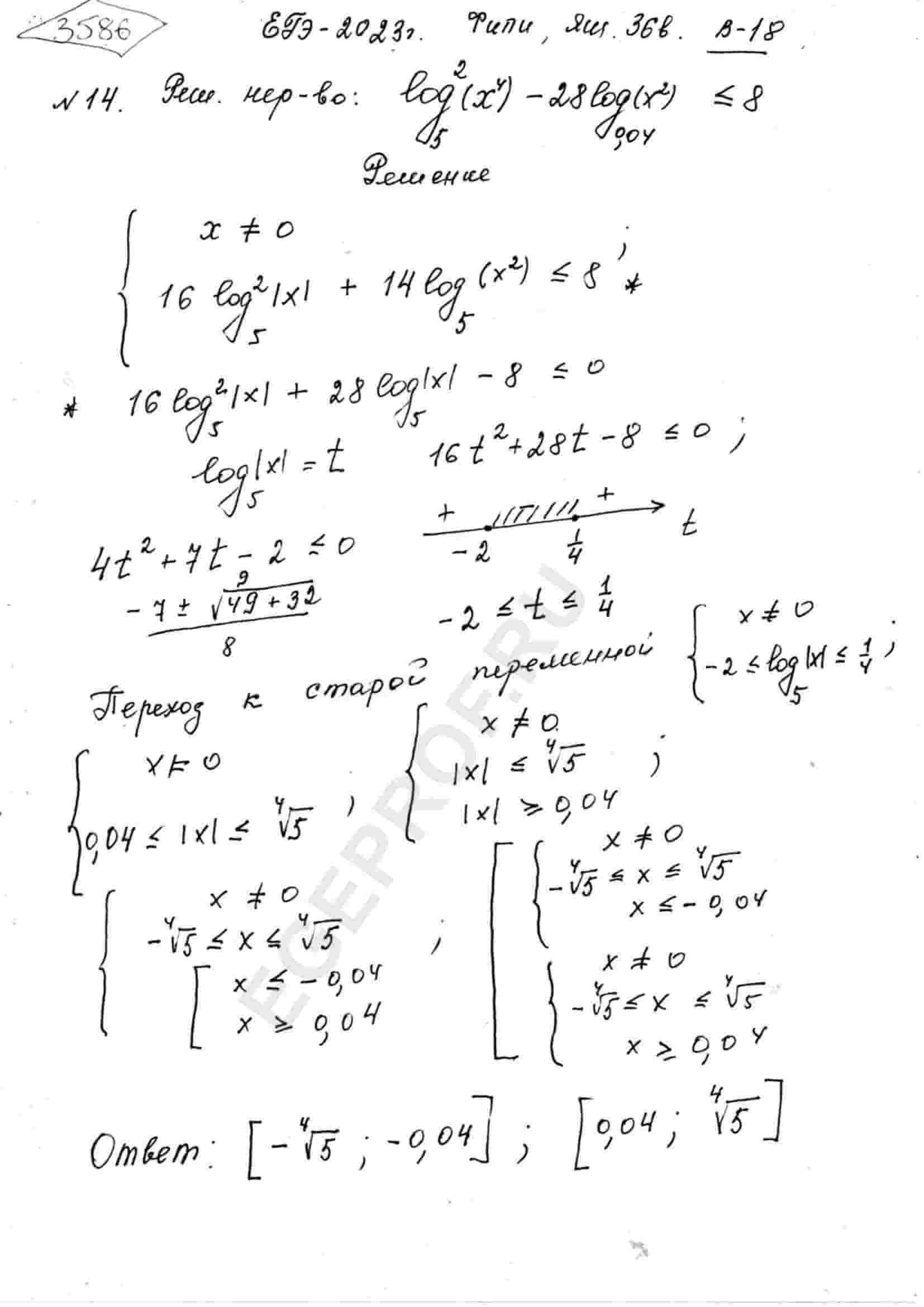 Решите неравенство: (log_{5}(x^4))^2-28log_{0.04}(x^2) <= 8