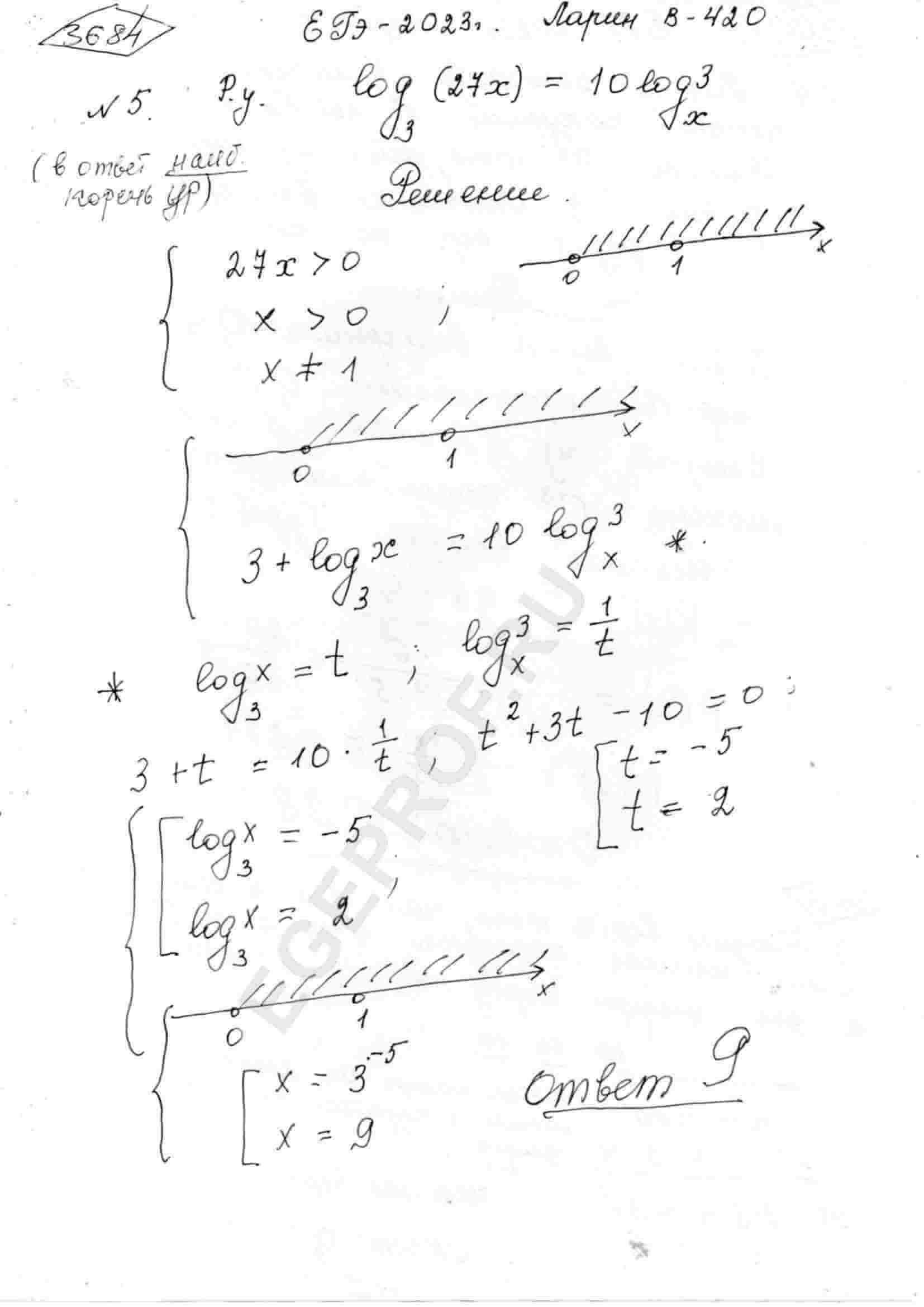 График задачи Решите уравнение log_{3}(27x)=10*log_{x}(3). В ответе укажите  наибольший корень уравнения