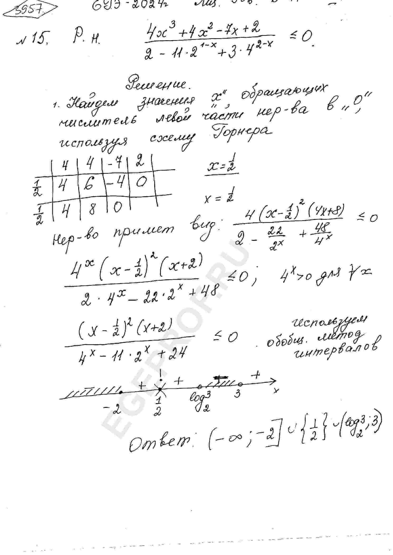 how-to-solve-x-2-4x-5-0-by-factoring-youtube