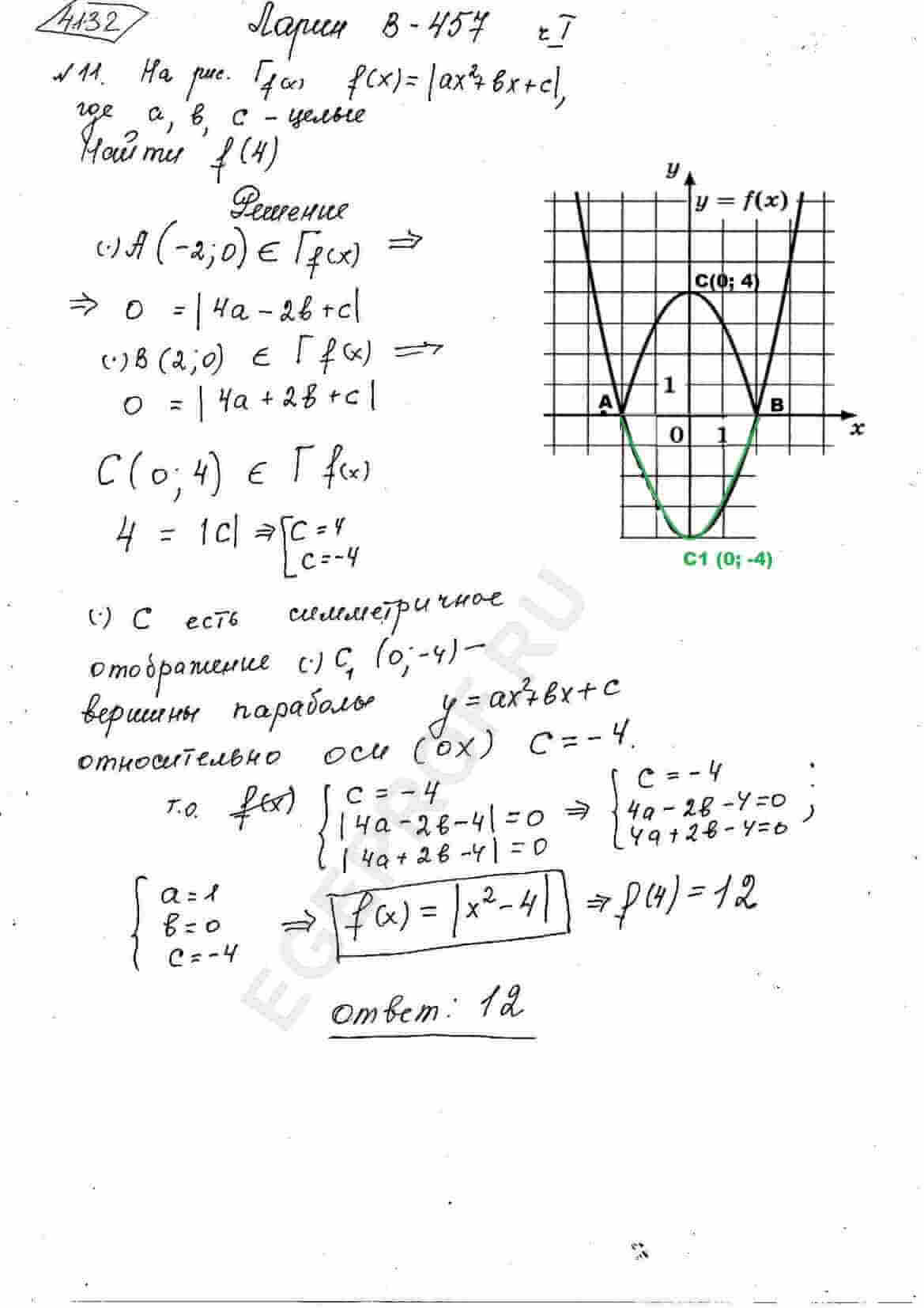 На рисунке изображен график функции f(x)=abs(ax^2+bx+c). где числа a, b и c  - целые. Найдите f(4)