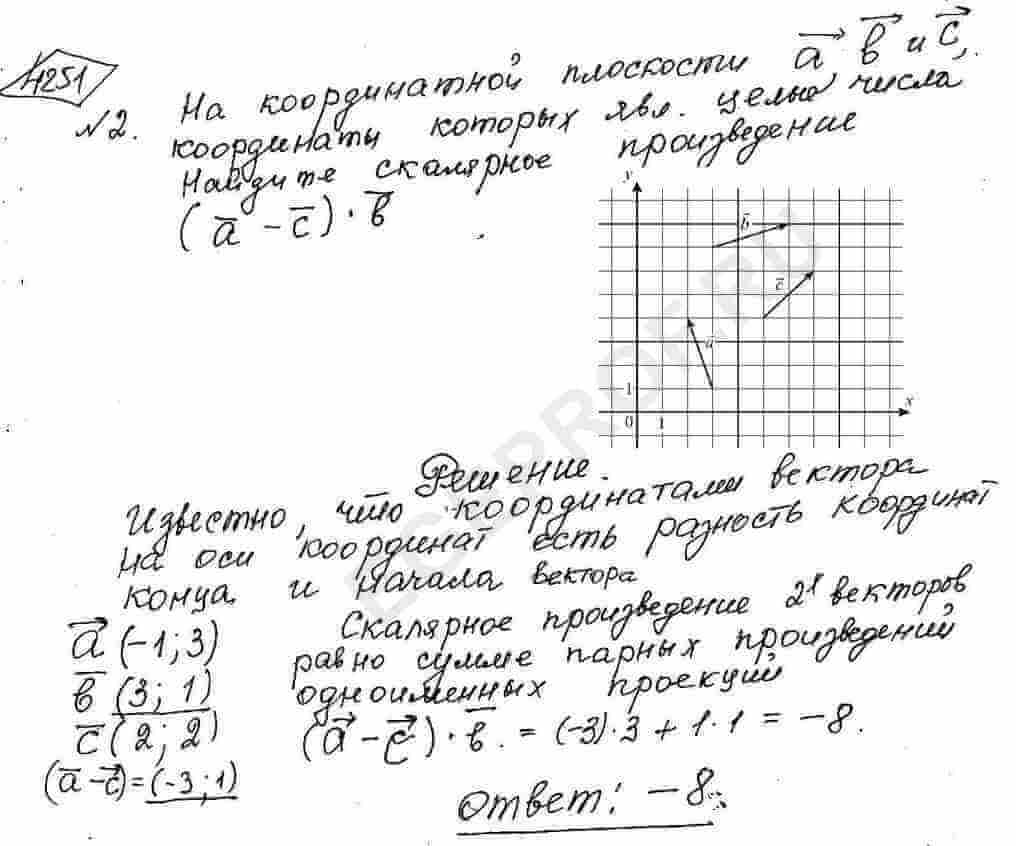 На координатной плоскости изображены векторы vec(a), vec(b), vec(c),  координатами которых являются целые числа. Найдите скалярное произведение  (vec(a)-vec(c))*vec(b)